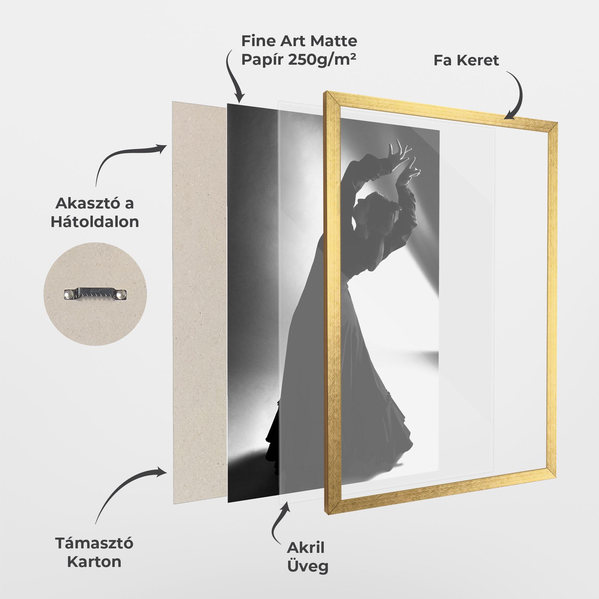 Keretezett Poszter Full Shot Dancer mockup 1