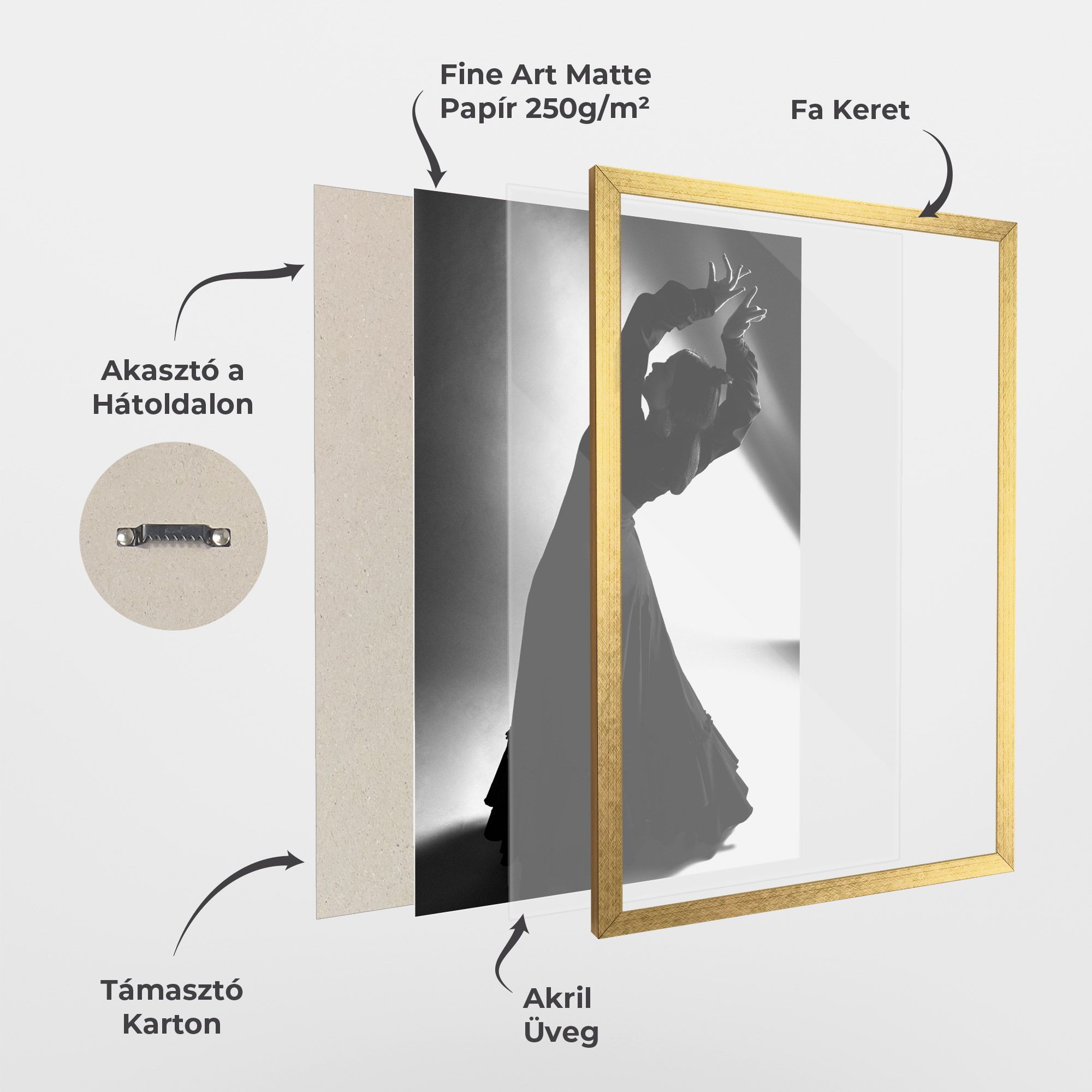 Full Shot Dancer mockup 1