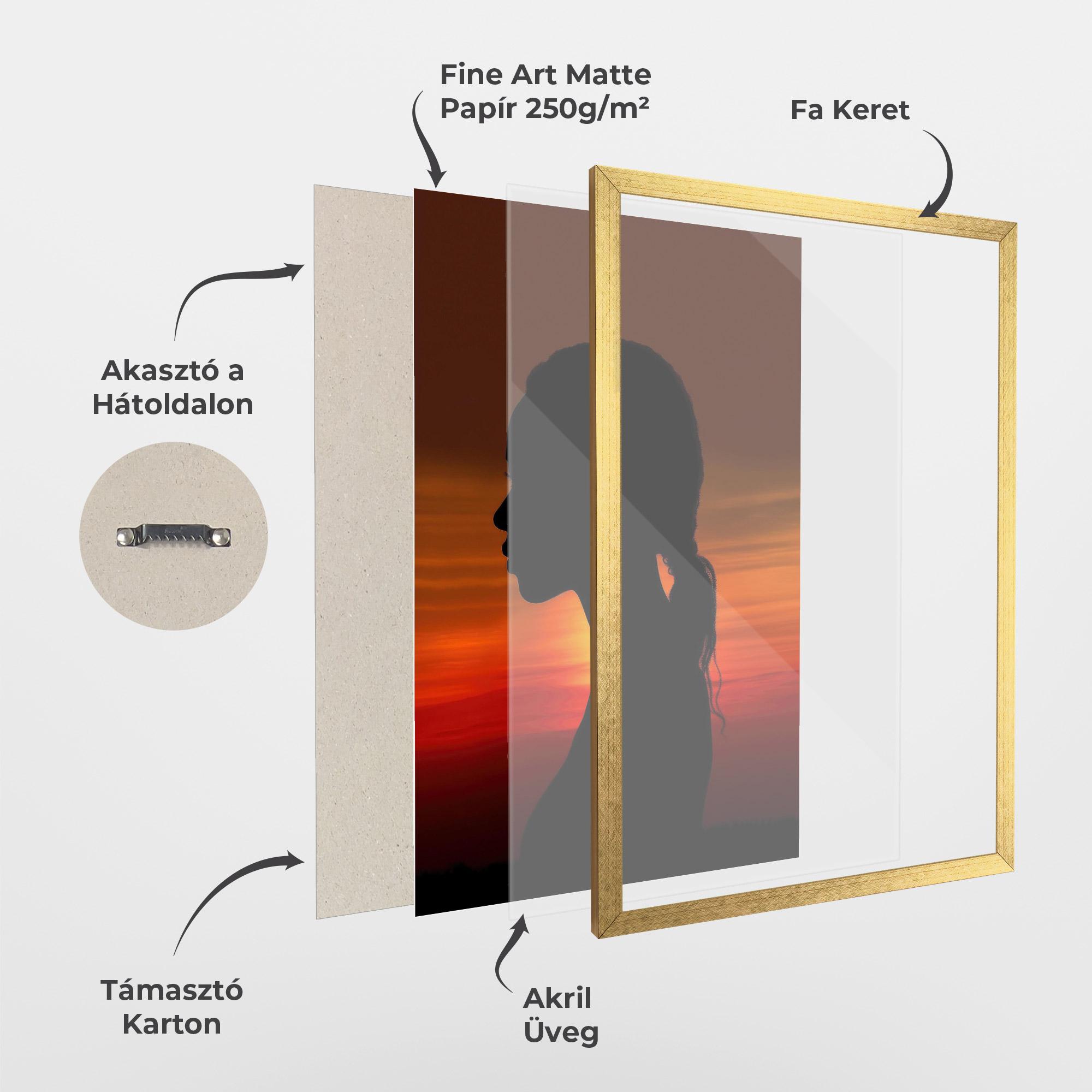 Keretezett Poszter Profile Against Sunset mockup 1
