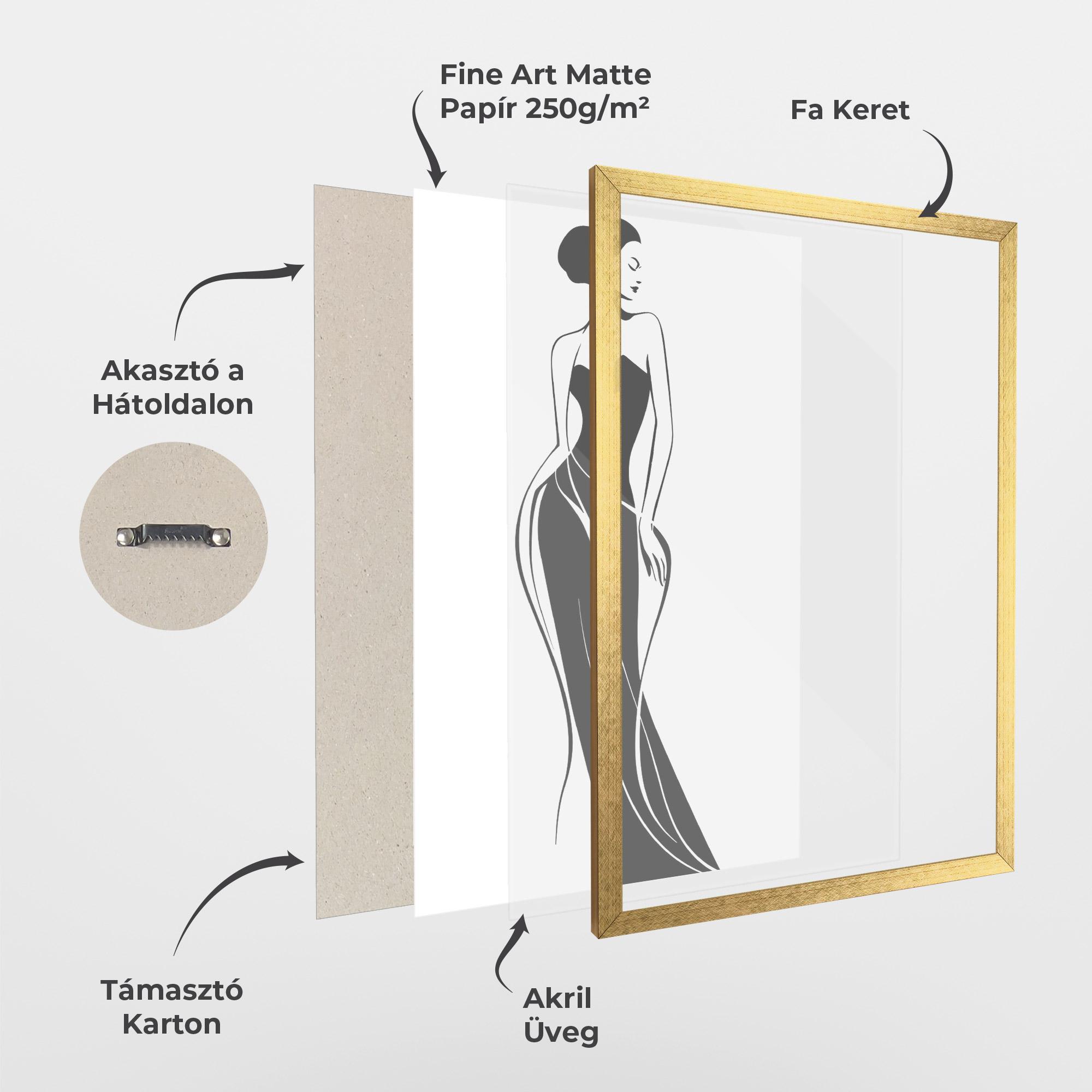 Keretezett Poszter Woman Shape Line mockup 1