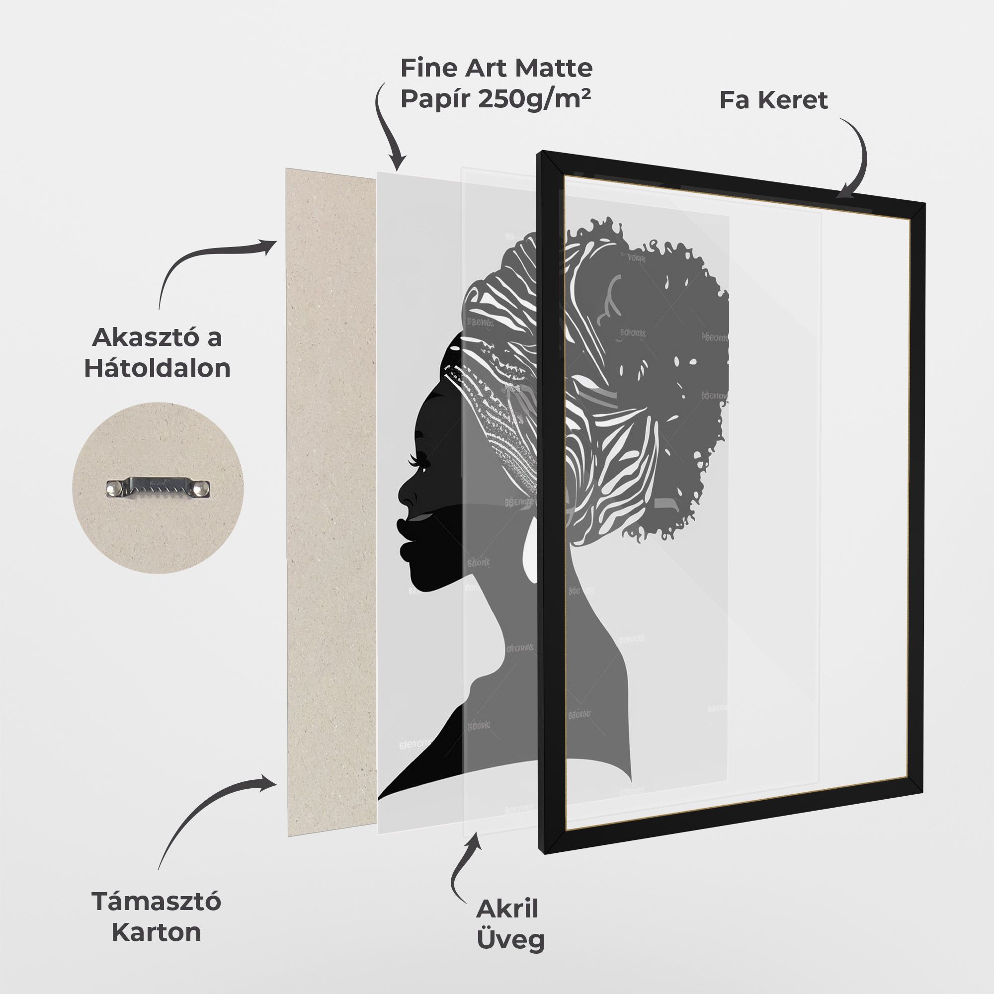 Black Woman Silhouette mockup 1