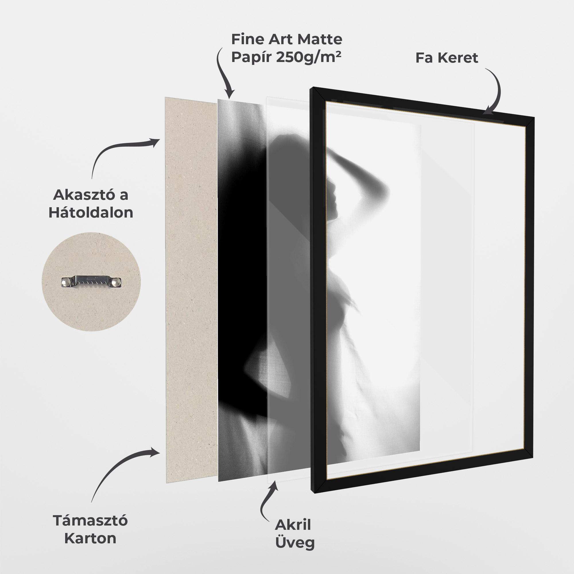 Keretezett Poszter Blurred Girl mockup 1