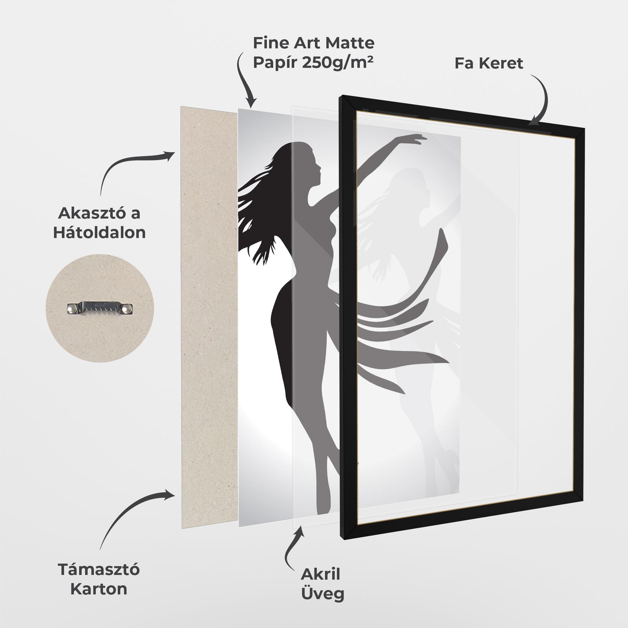 Keretezett Poszter Dance Shilouette mockup 1