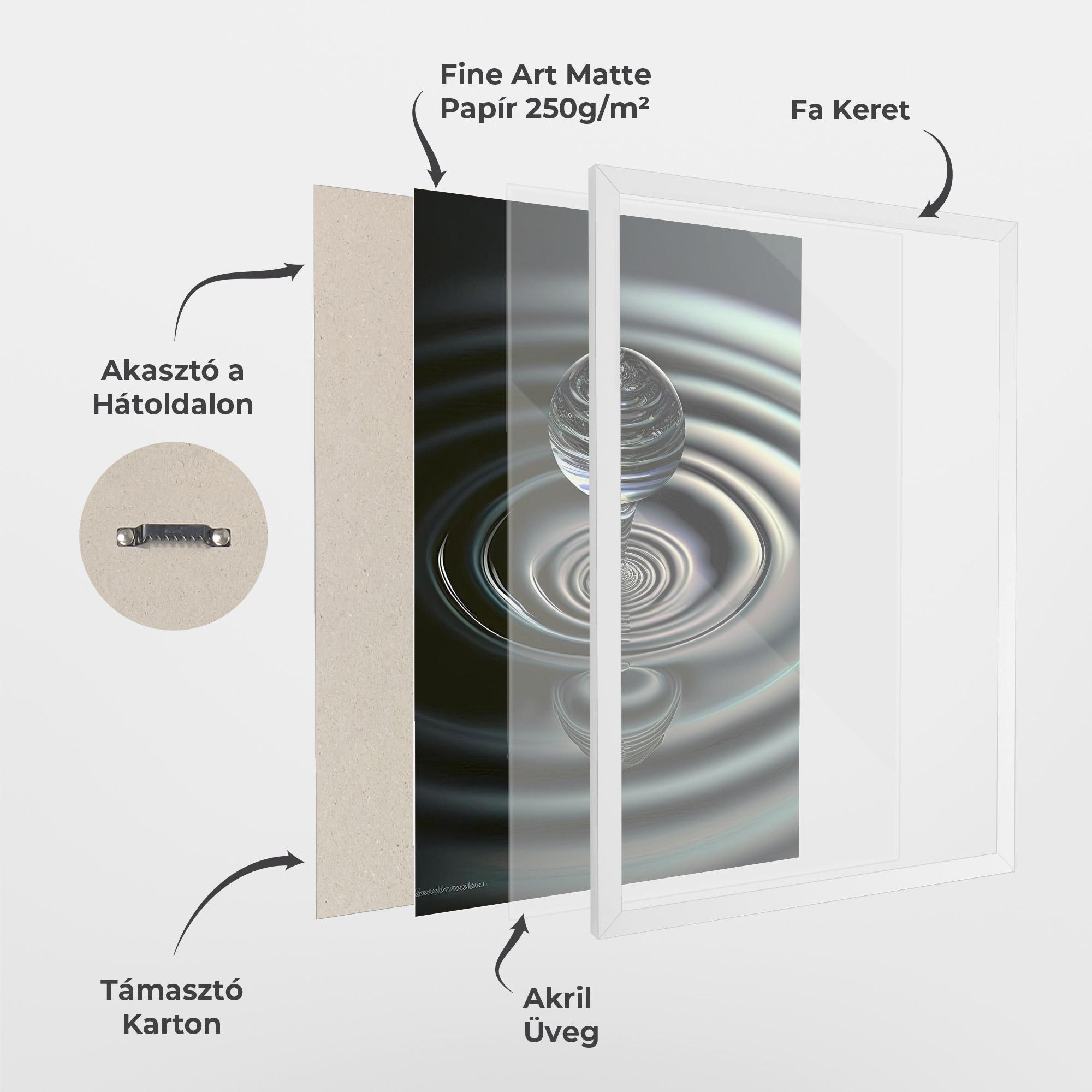 Keretezett Poszter Beautiful Water Drop mockup 1