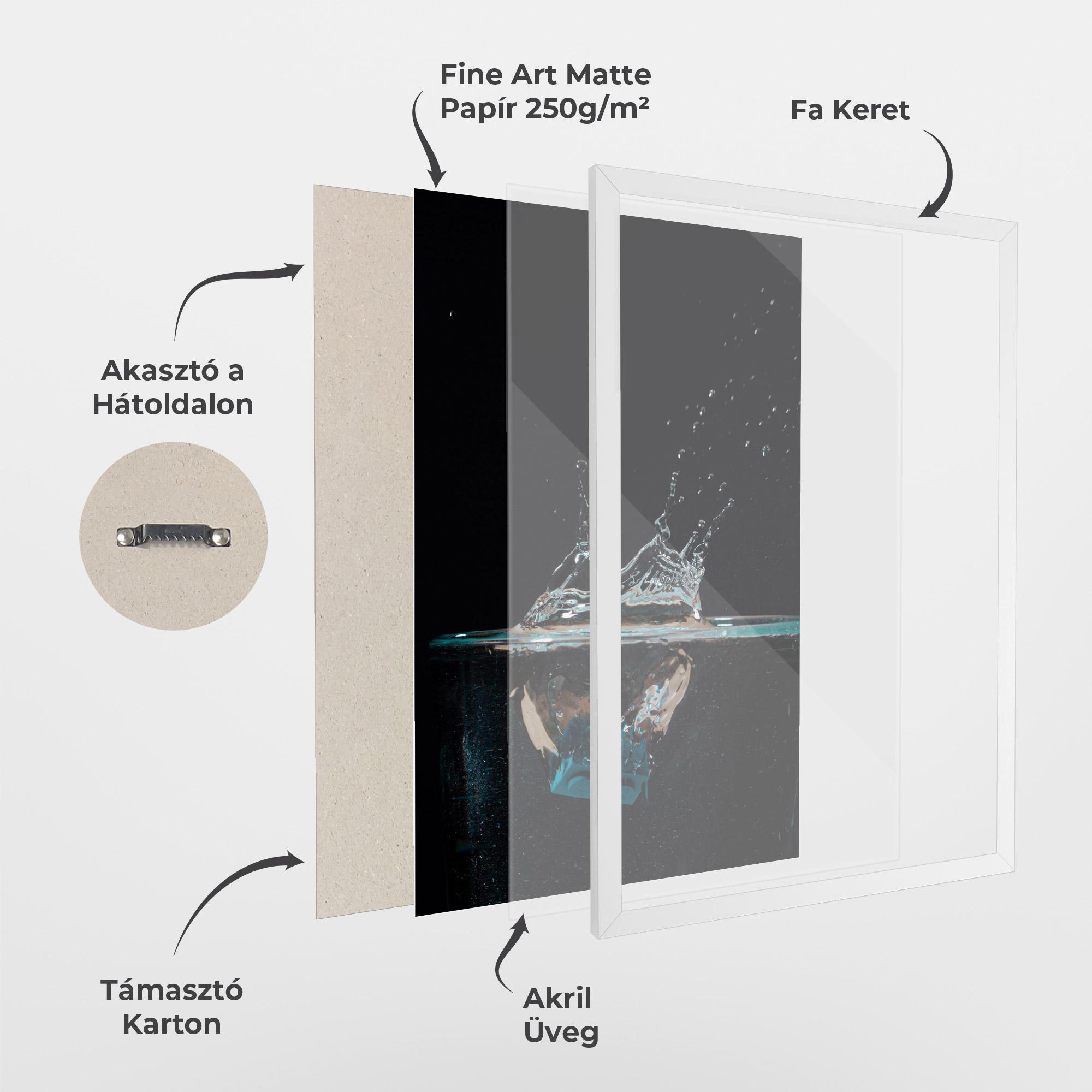 Keretezett Poszter Close Up Splash mockup 1