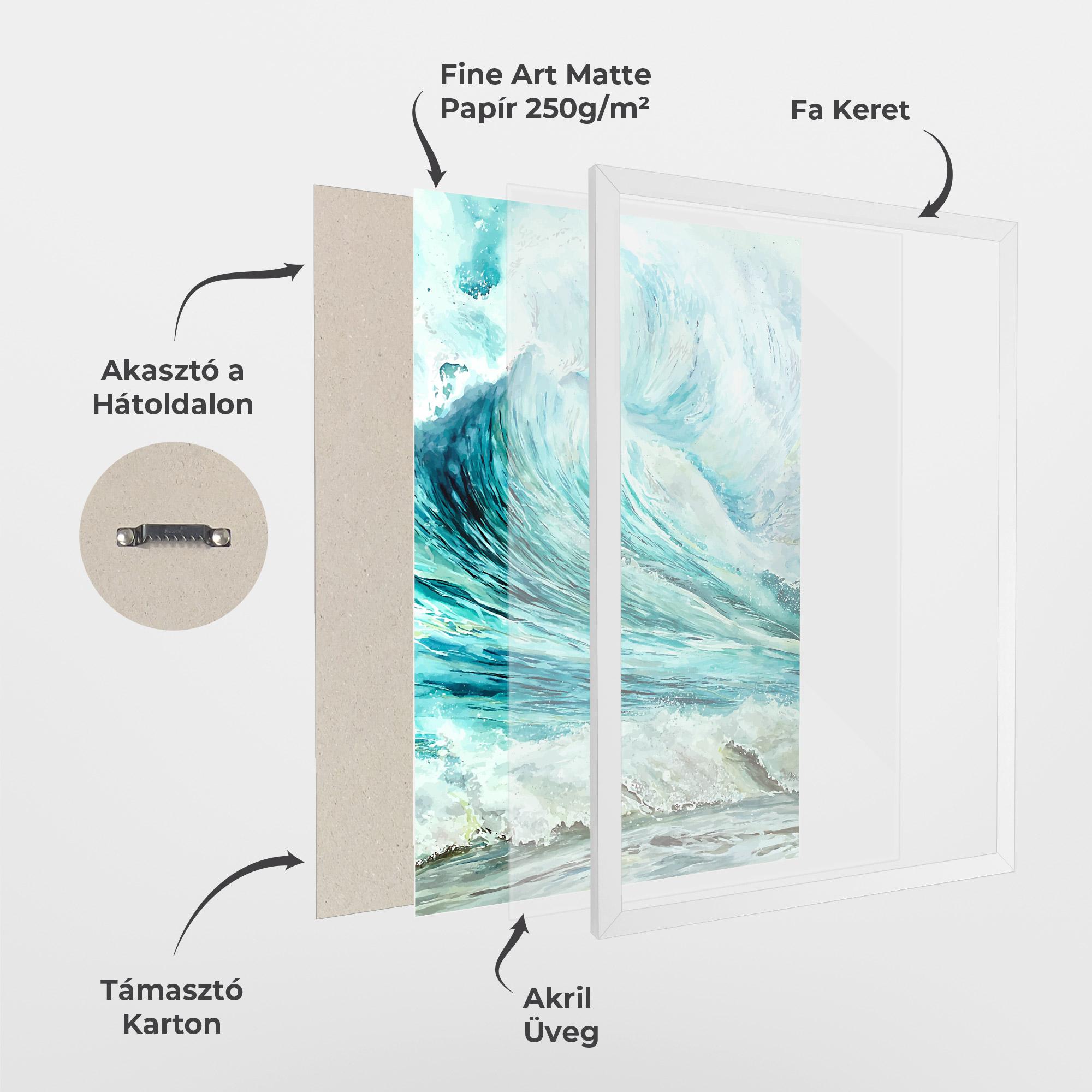 Keretezett Poszter Sea Watercolor mockup 1