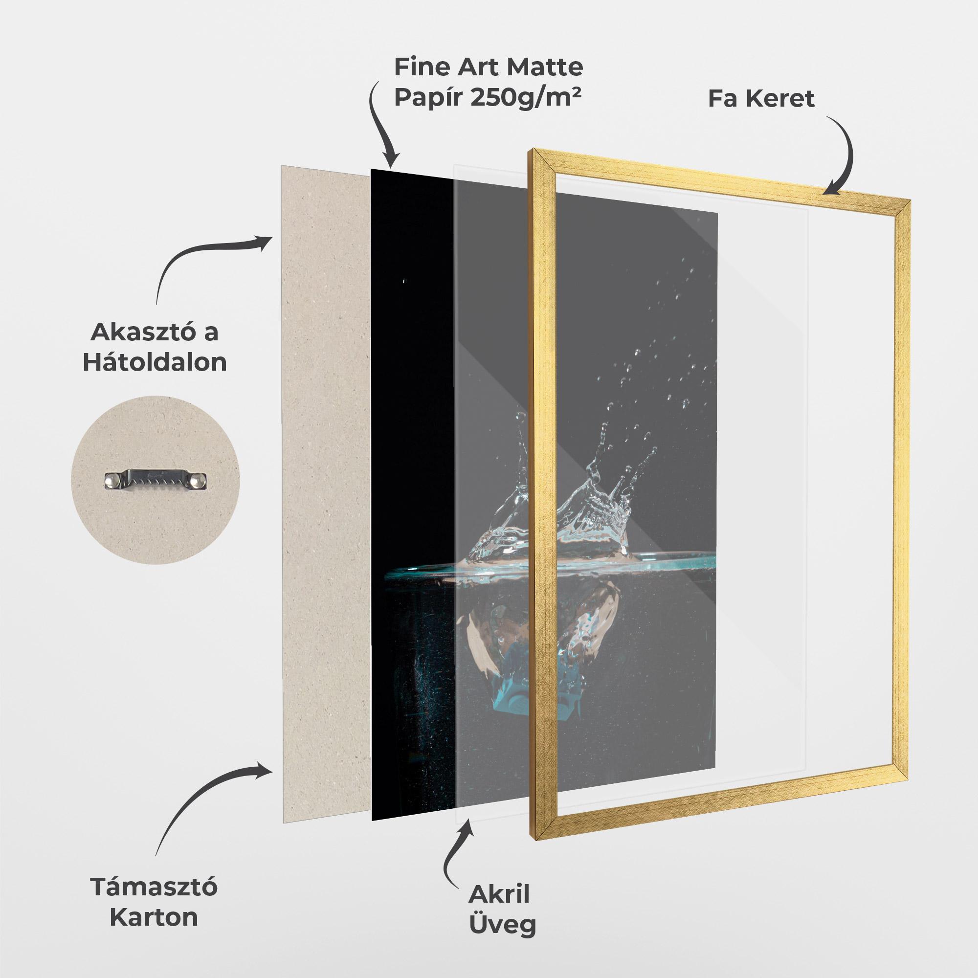 Keretezett Poszter Close Up Splash mockup 1