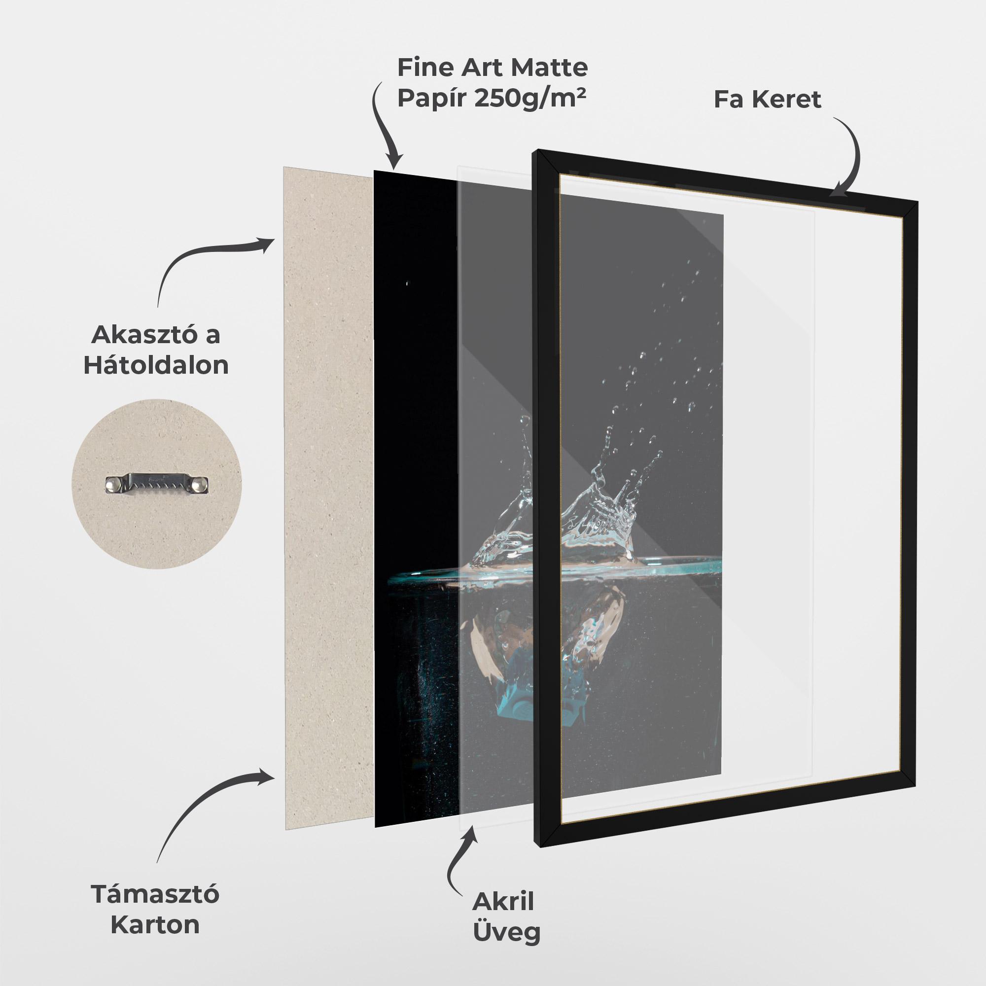 Keretezett Poszter Close Up Splash mockup 1