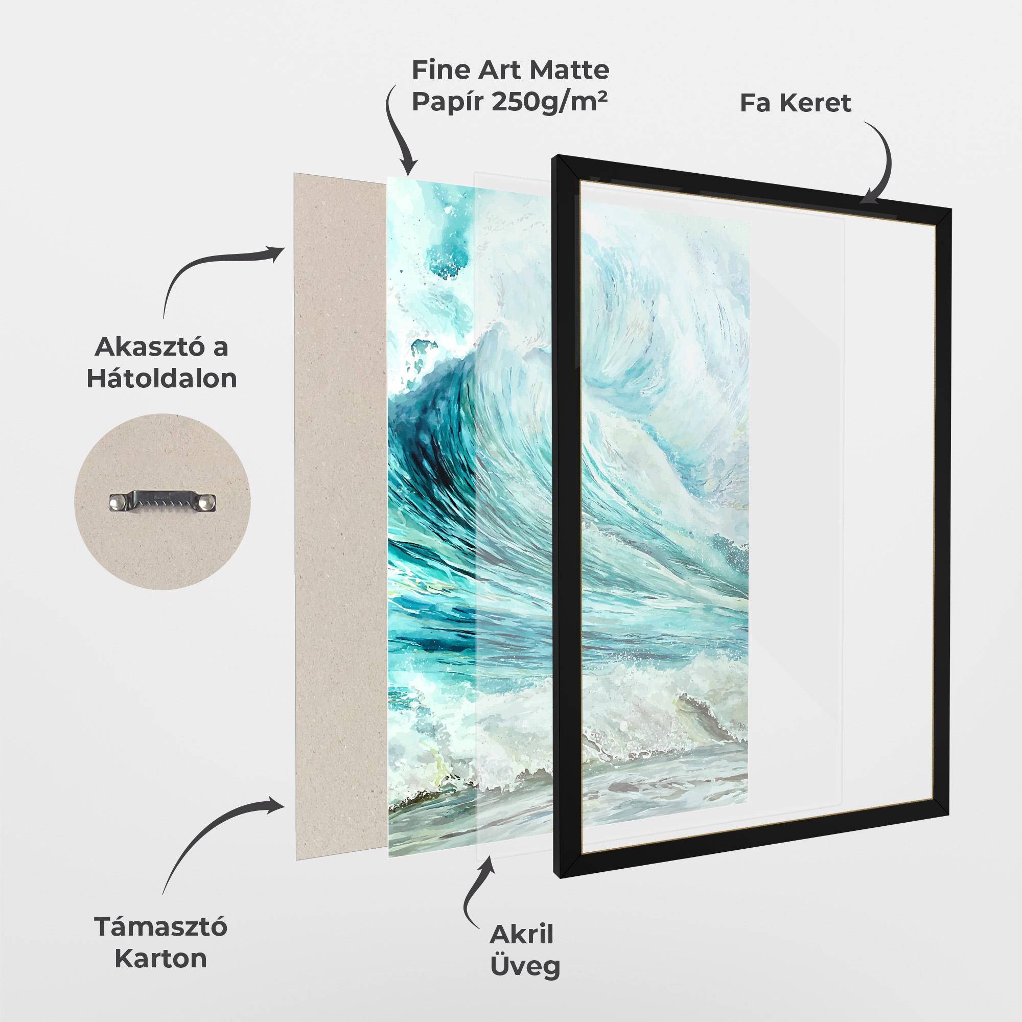 Keretezett Poszter Sea Watercolor mockup 1