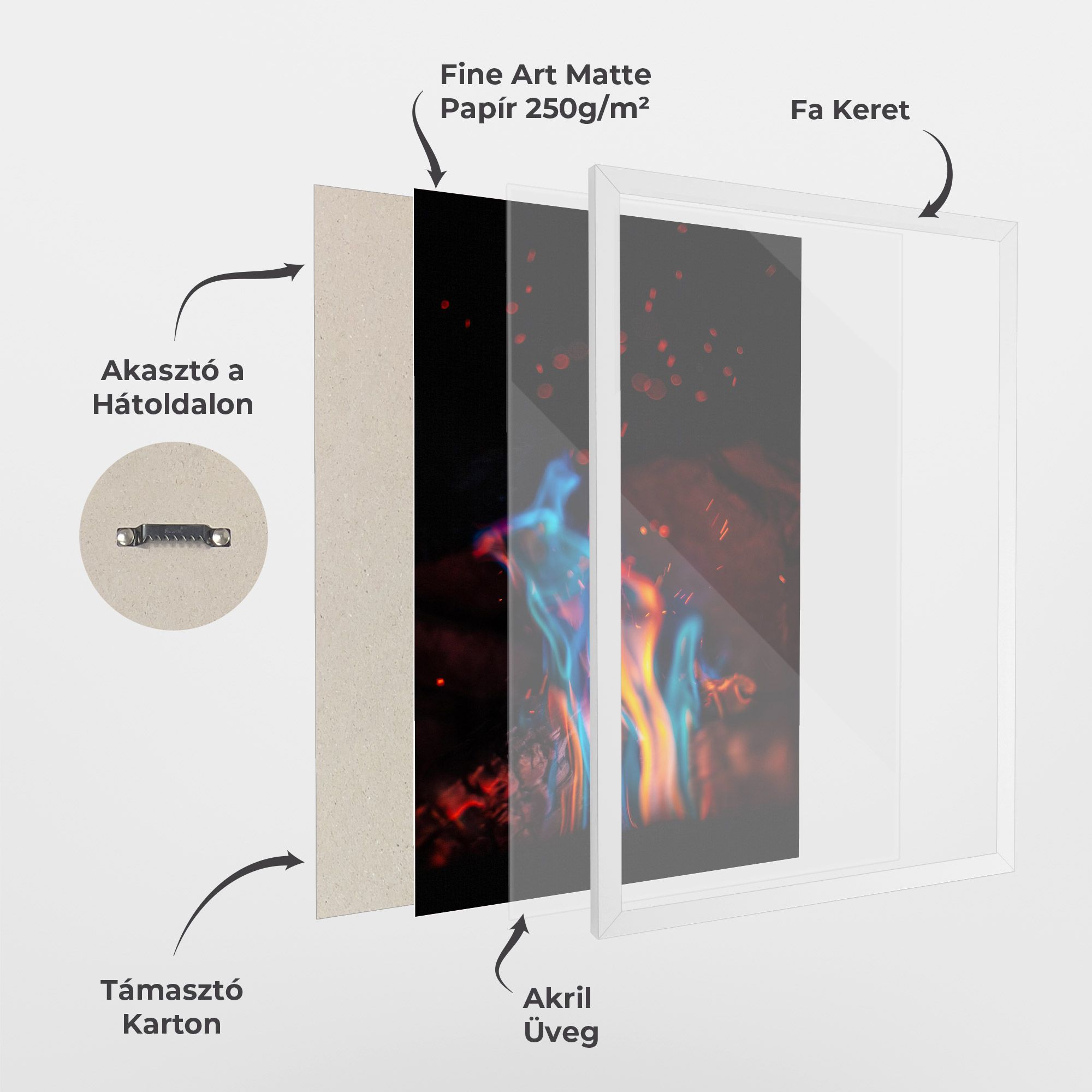 Blue Orange Fire mockup 1