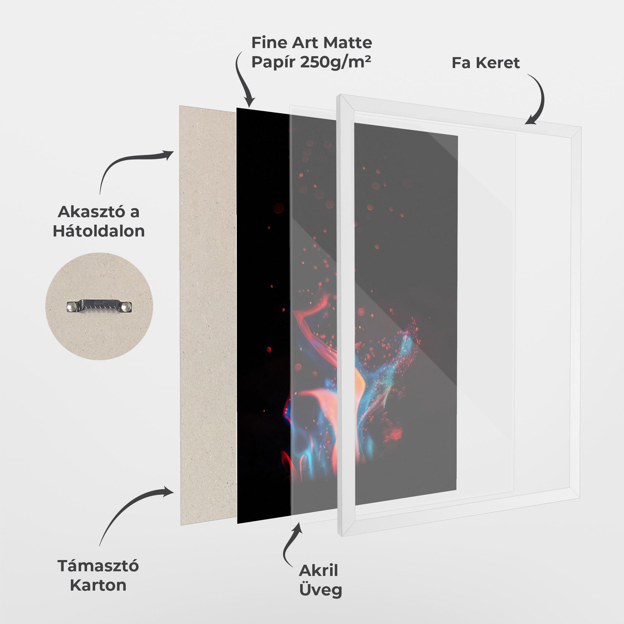 Keretezett Poszter Blue Pink Fire mockup 1
