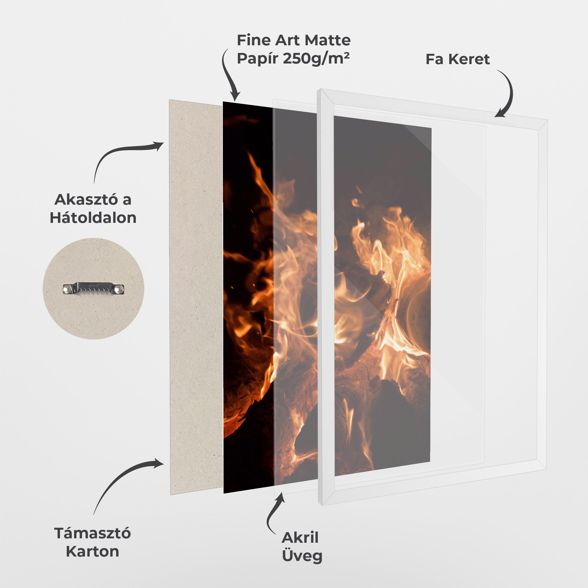 Eternal Flame mockup 1