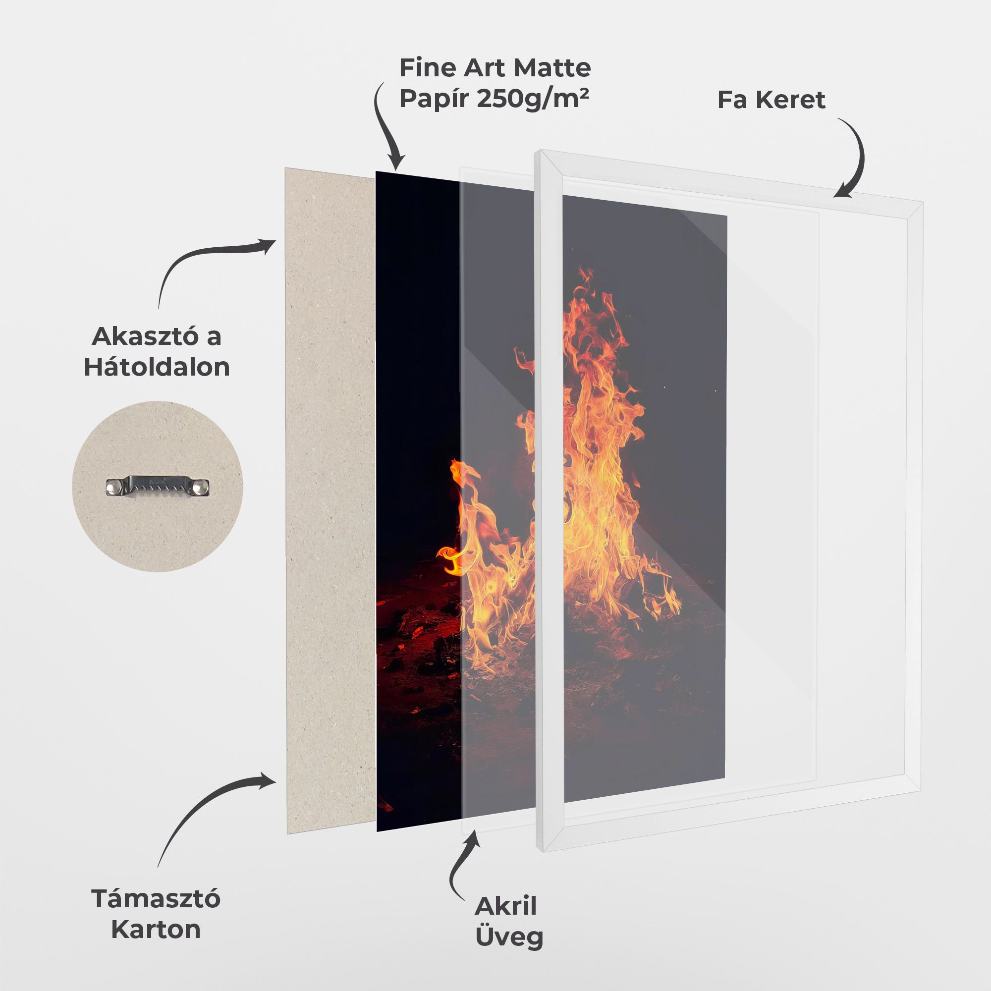 Fire Art mockup 1