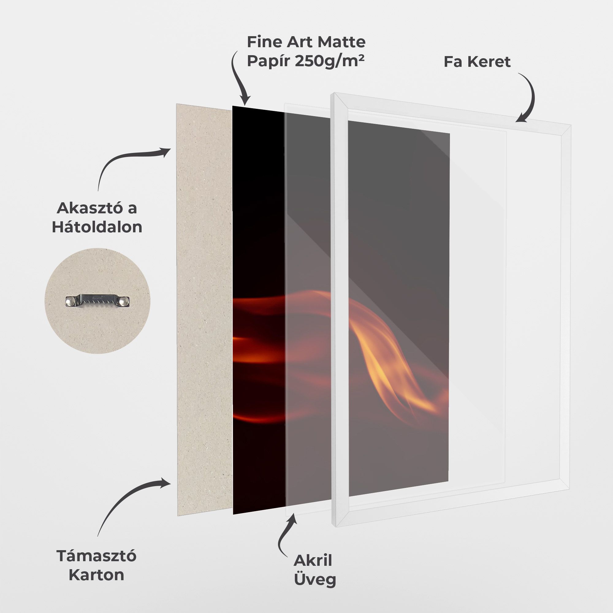 Relax Flame mockup 1