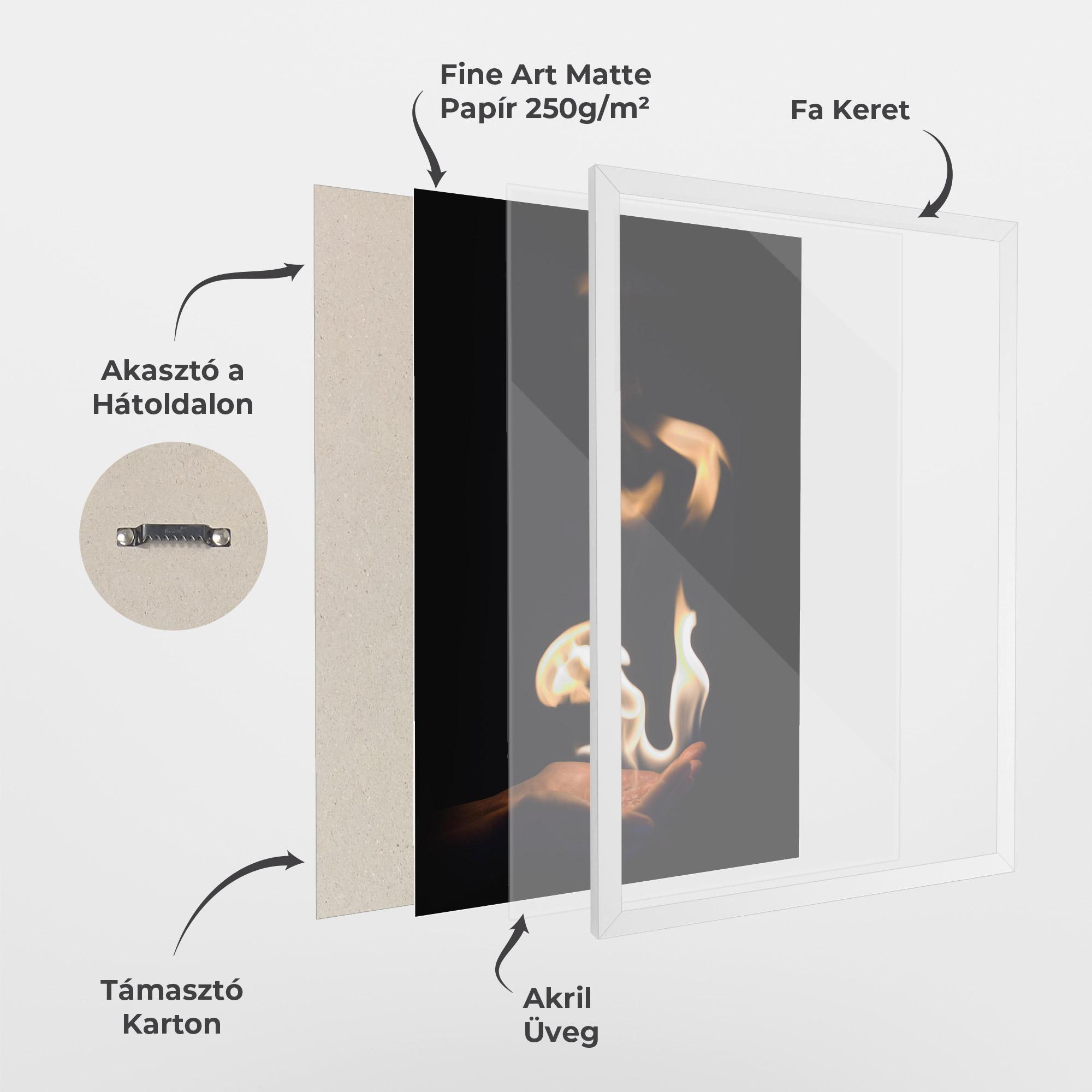 Keretezett Poszter White Orange Fire mockup 1