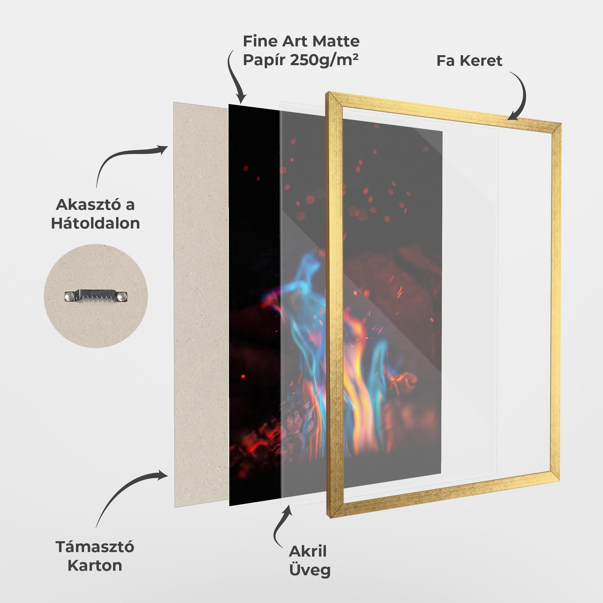 Keretezett Poszter Blue Orange Fire mockup 1