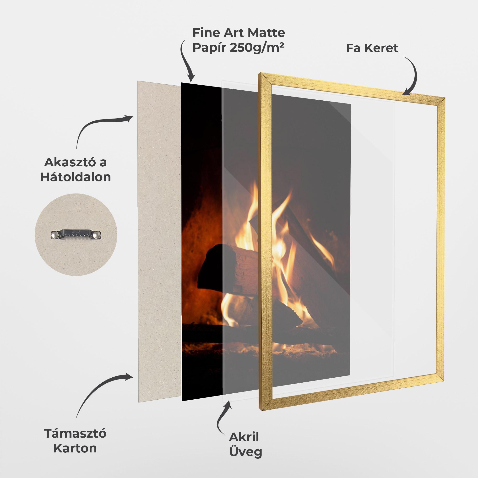 Keretezett Poszter Fire Wood View mockup 1