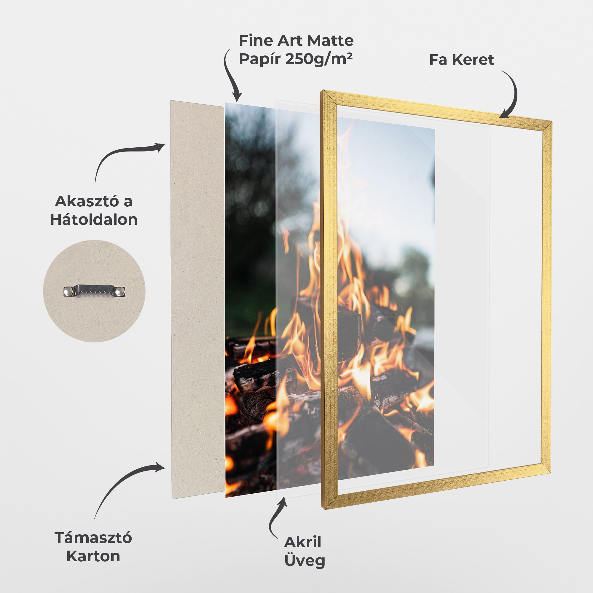 Marshmallows Fire mockup 1