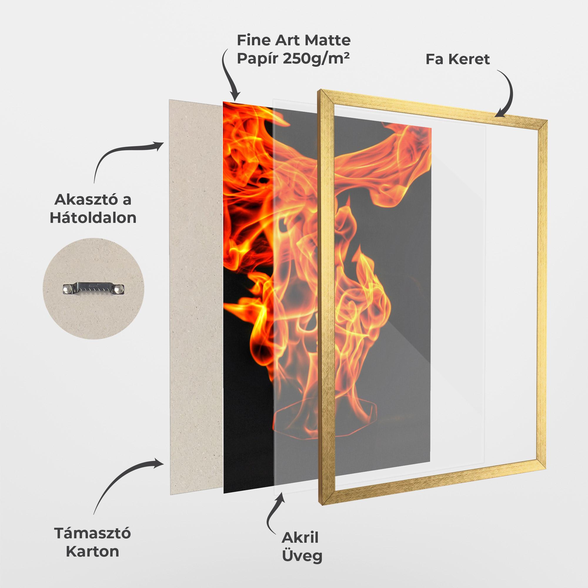 Keretezett Poszter Phoenix Heat Dance mockup 1