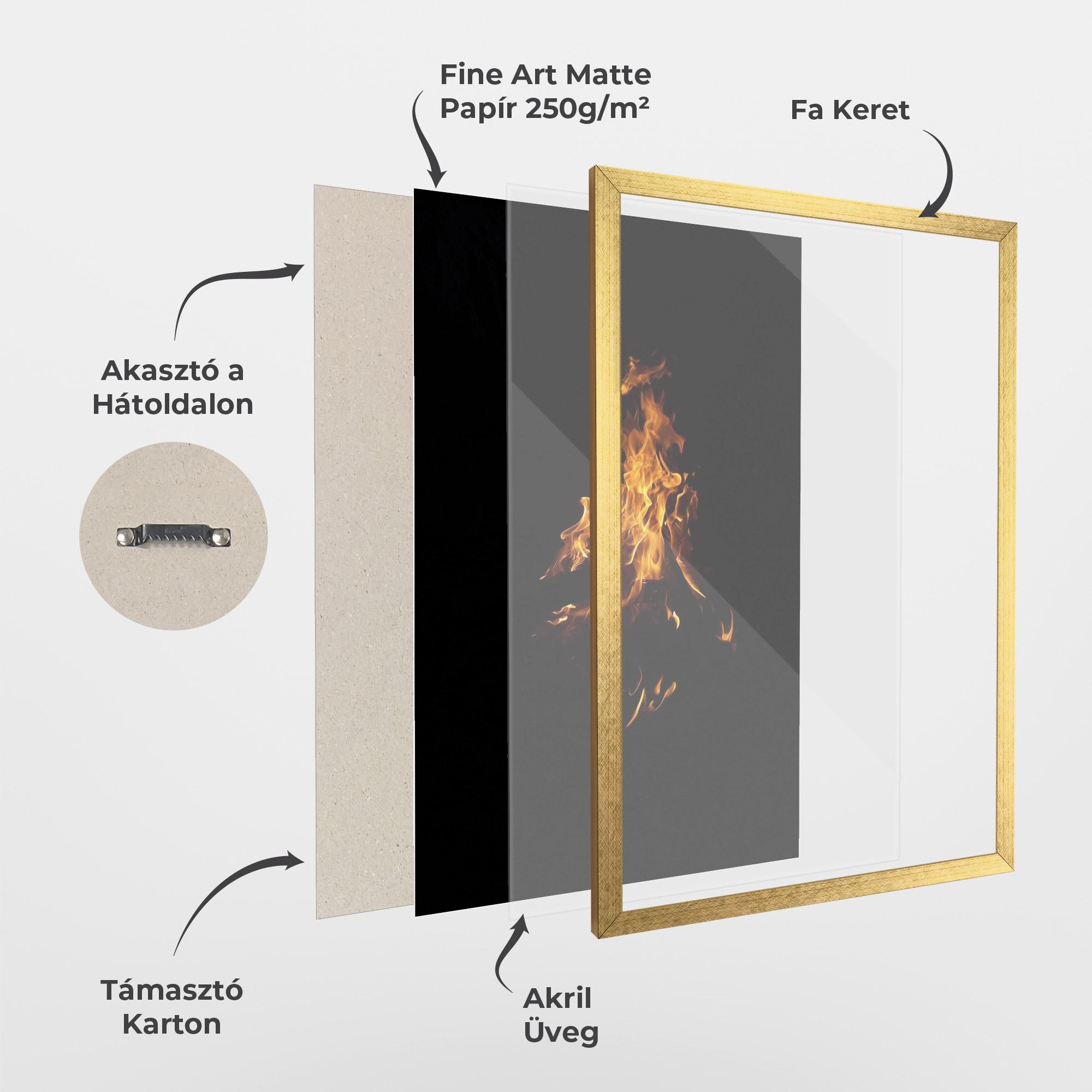 Keretezett Poszter Shadow Fire mockup 1
