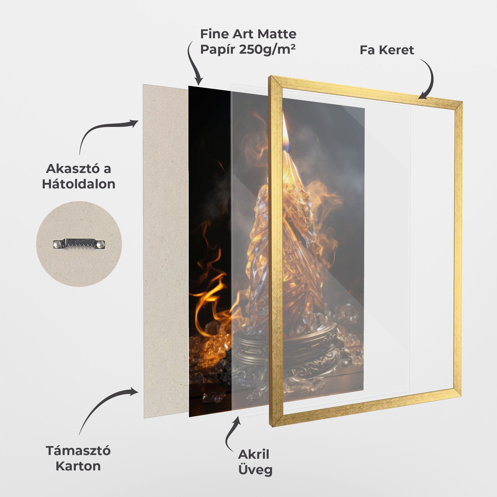 Special Candle mockup 1