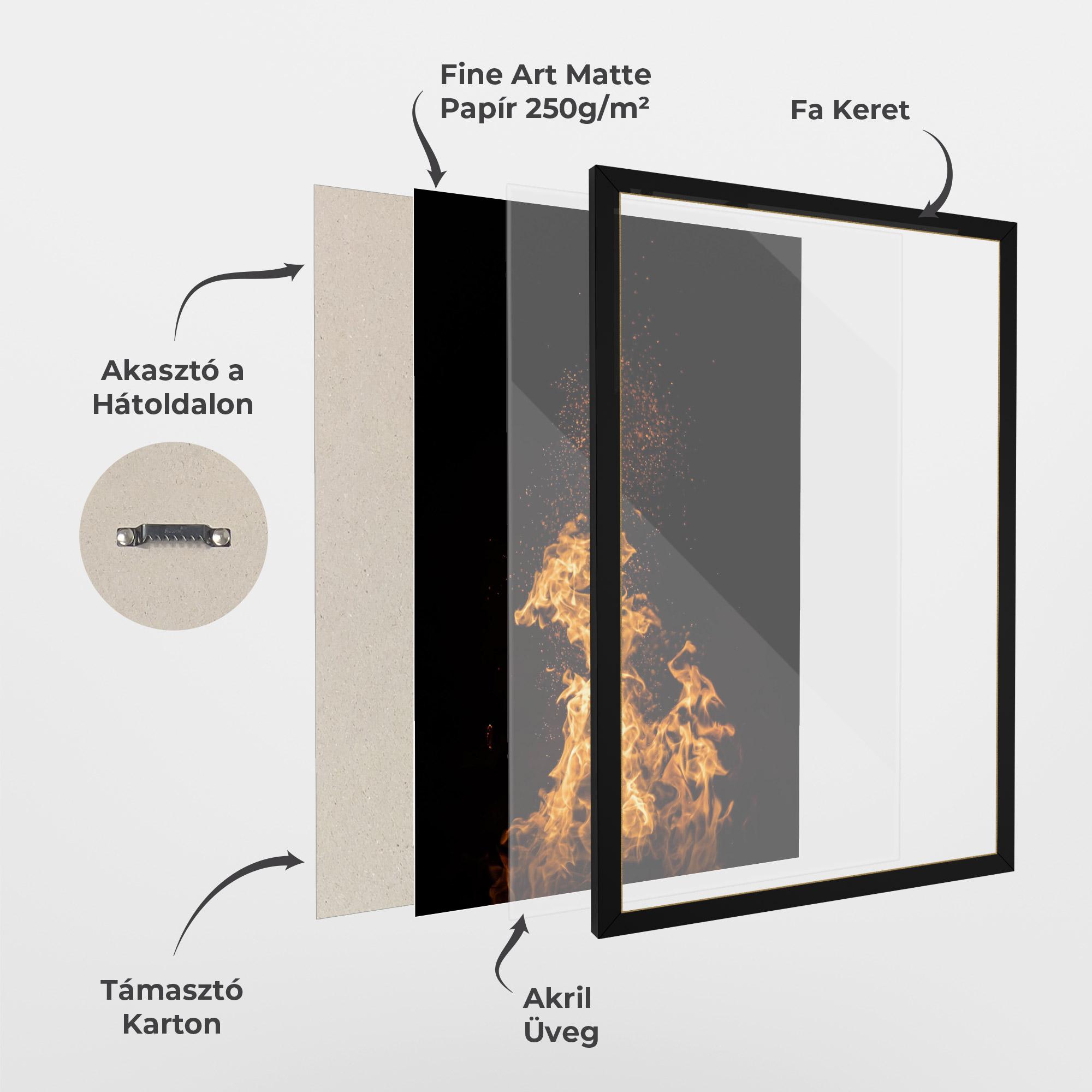 Keretezett Poszter Big Fire mockup 1