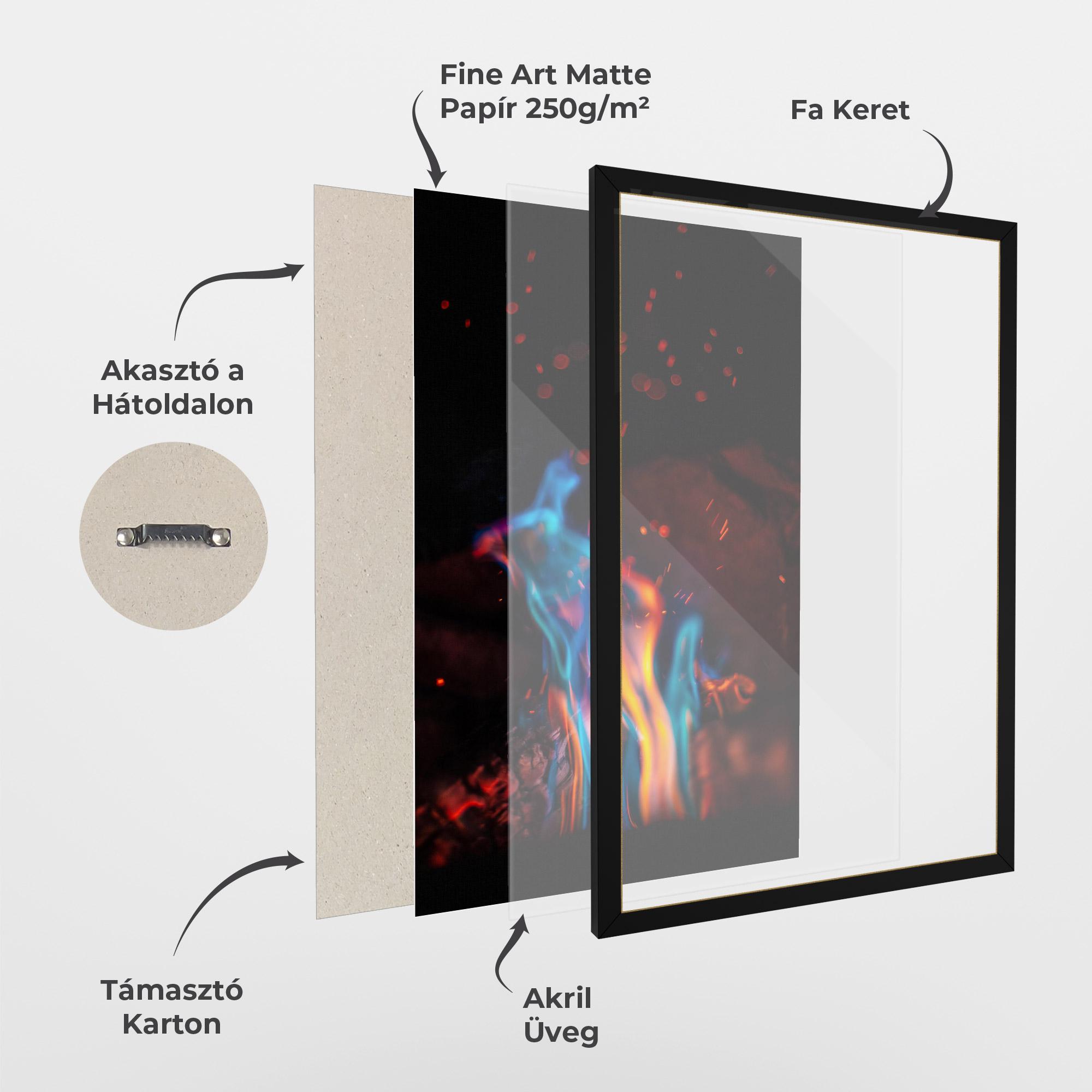 Keretezett Poszter Blue Orange Fire mockup 1