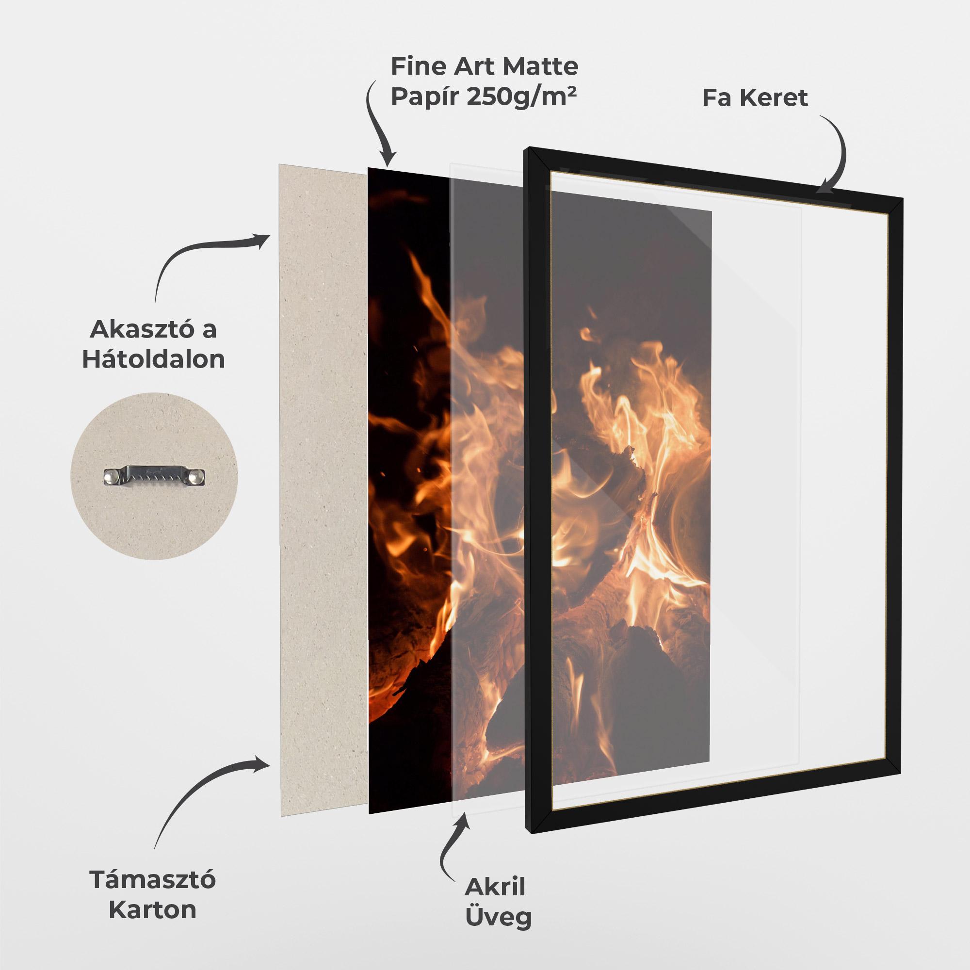 Keretezett Poszter Eternal Flame mockup 1