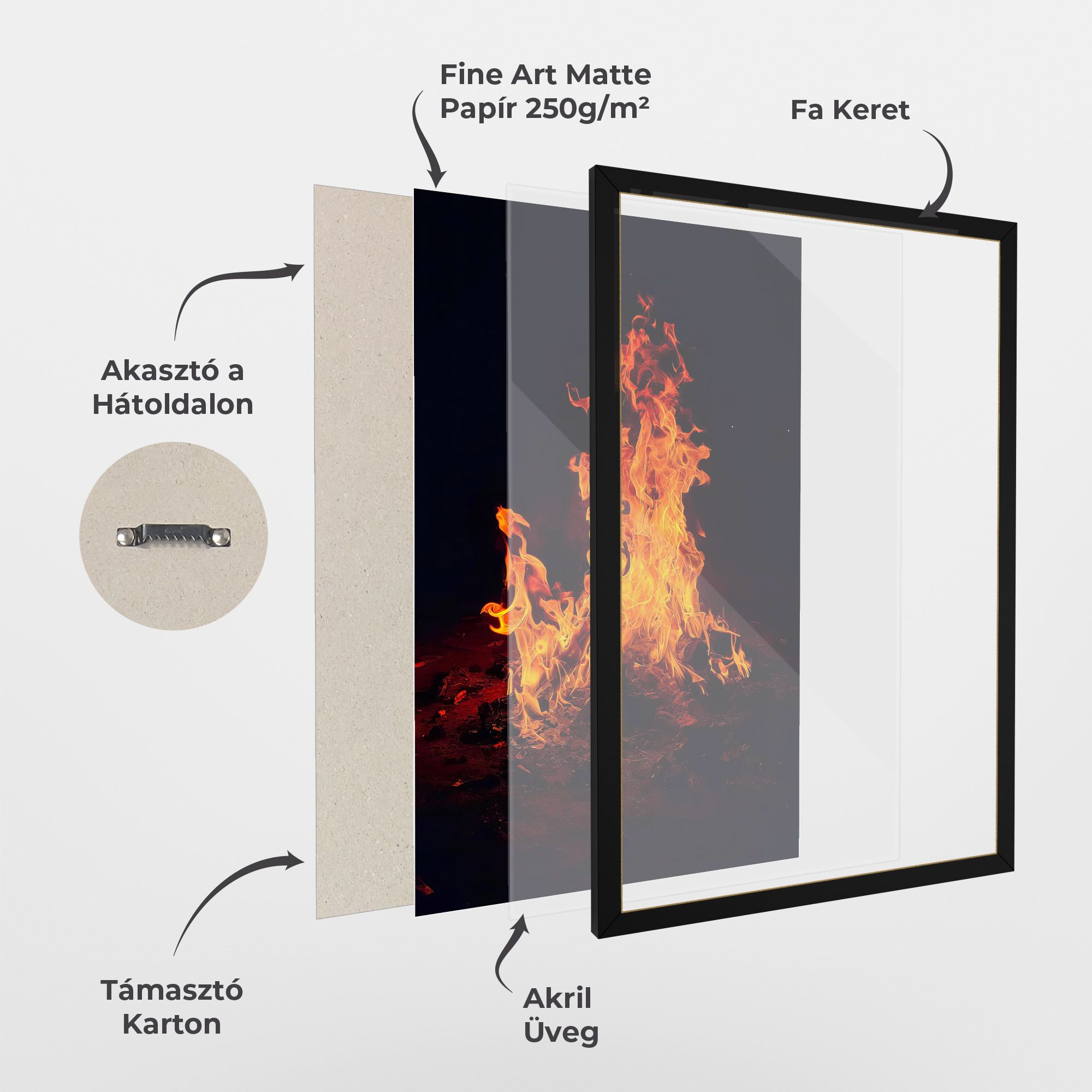 Fire Art mockup 1