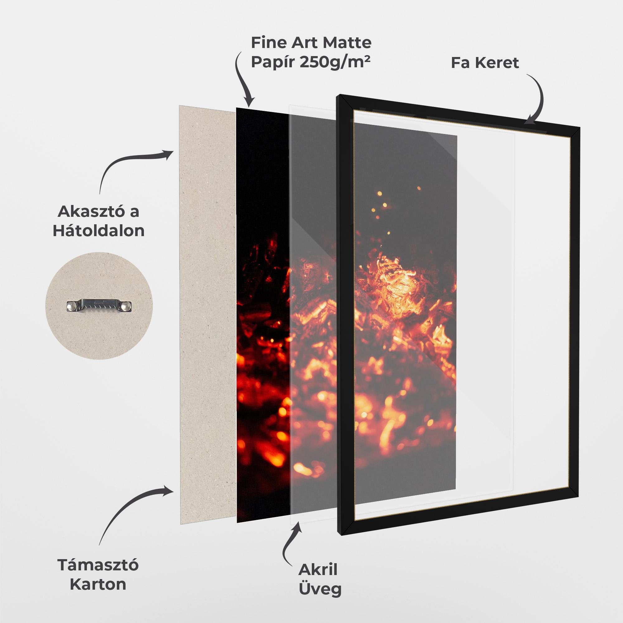 Keretezett Poszter Fire Coal mockup 1