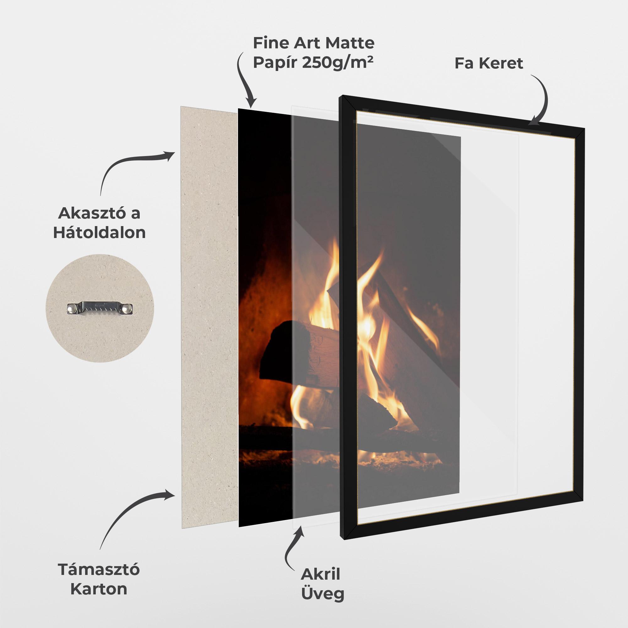 Keretezett Poszter Fire Wood View mockup 1