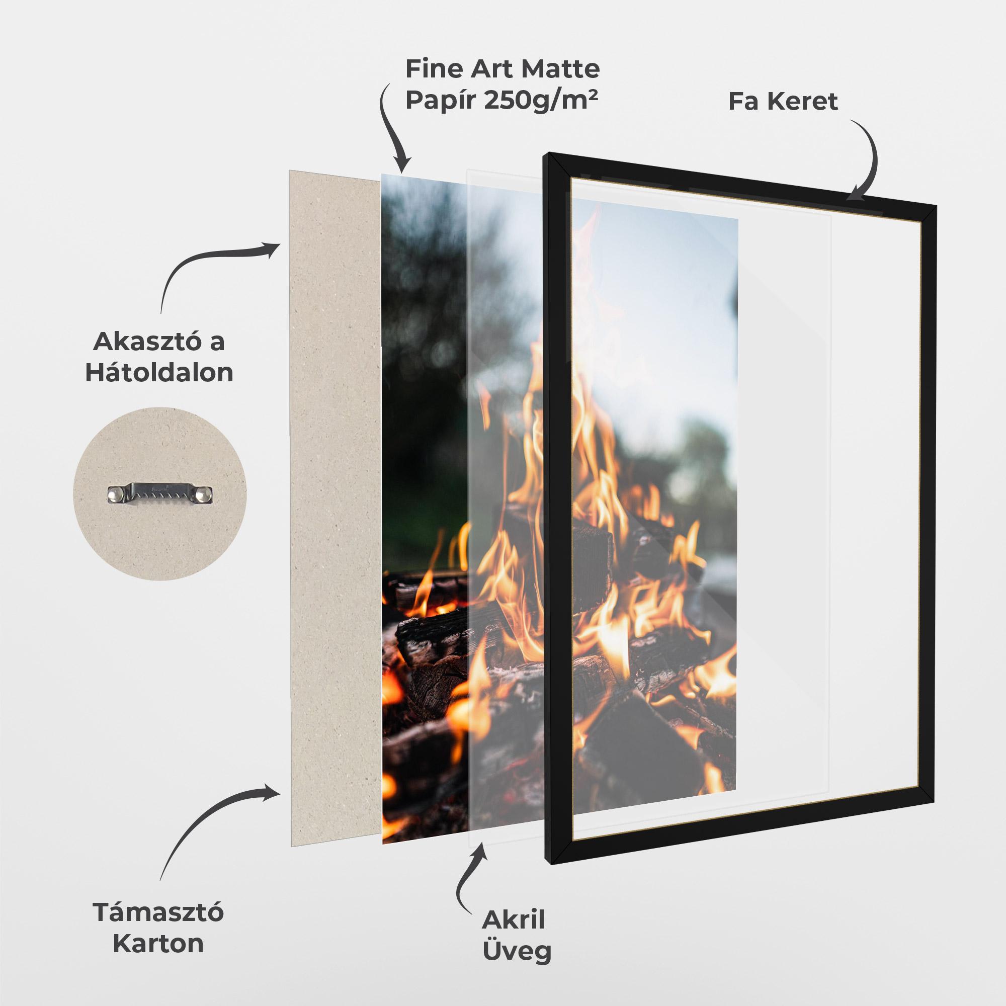 Keretezett Poszter Marshmallows Fire mockup 1