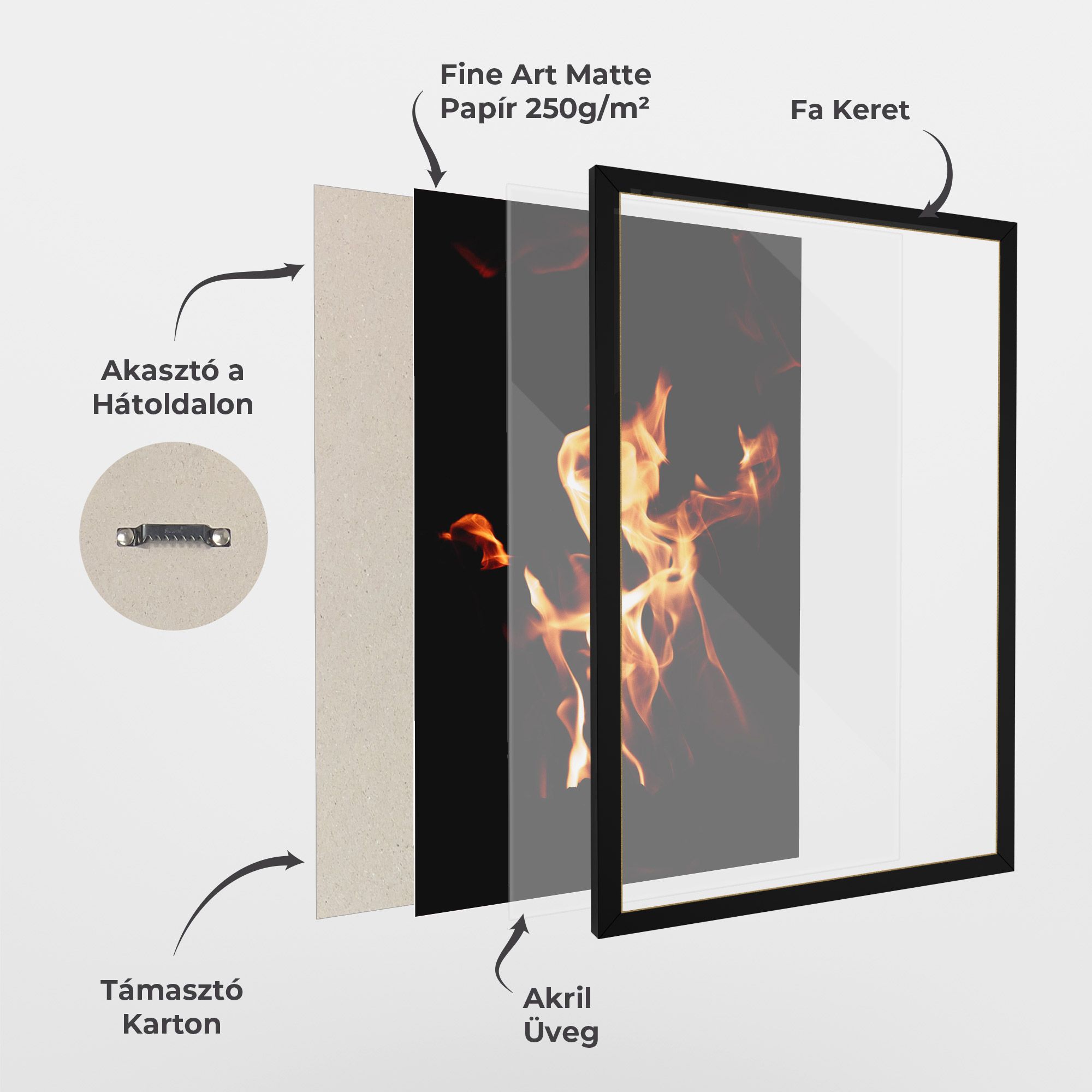On Fire mockup 1