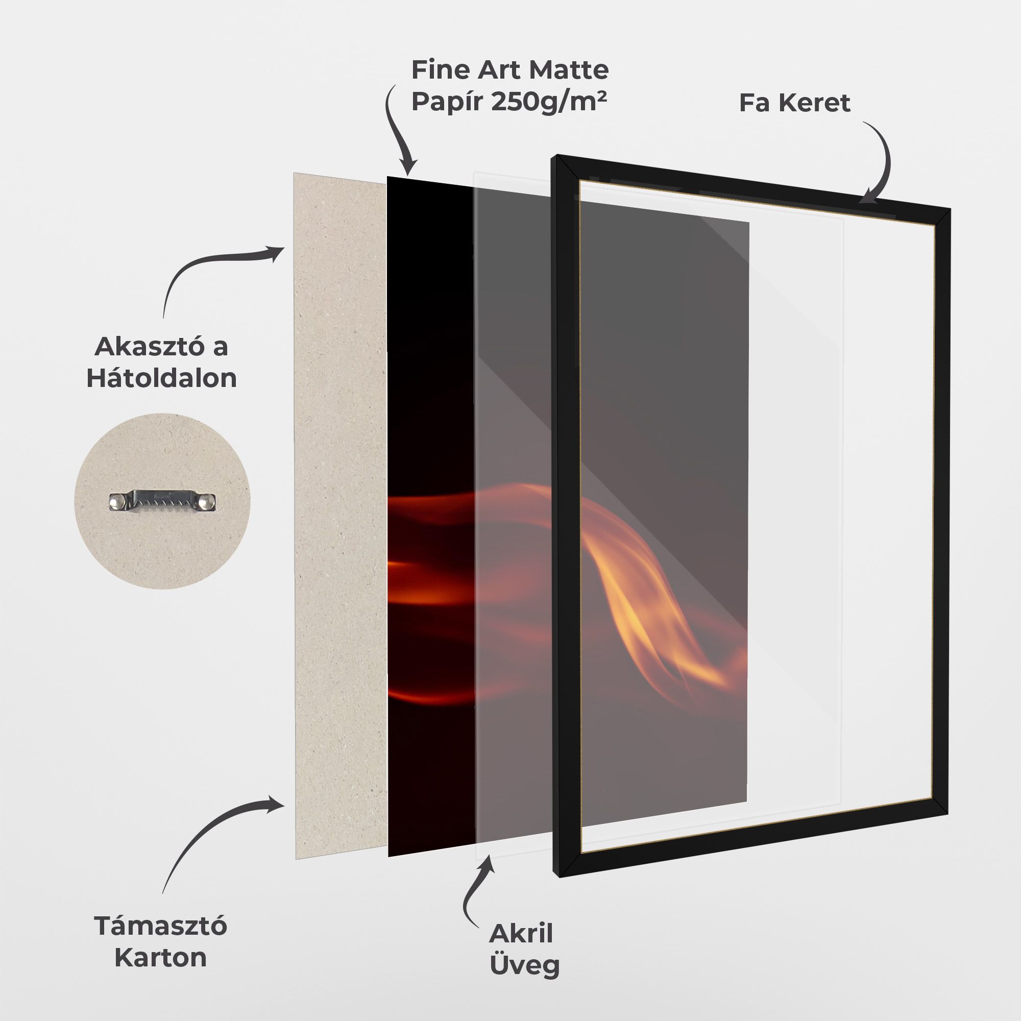 Relax Flame mockup 1