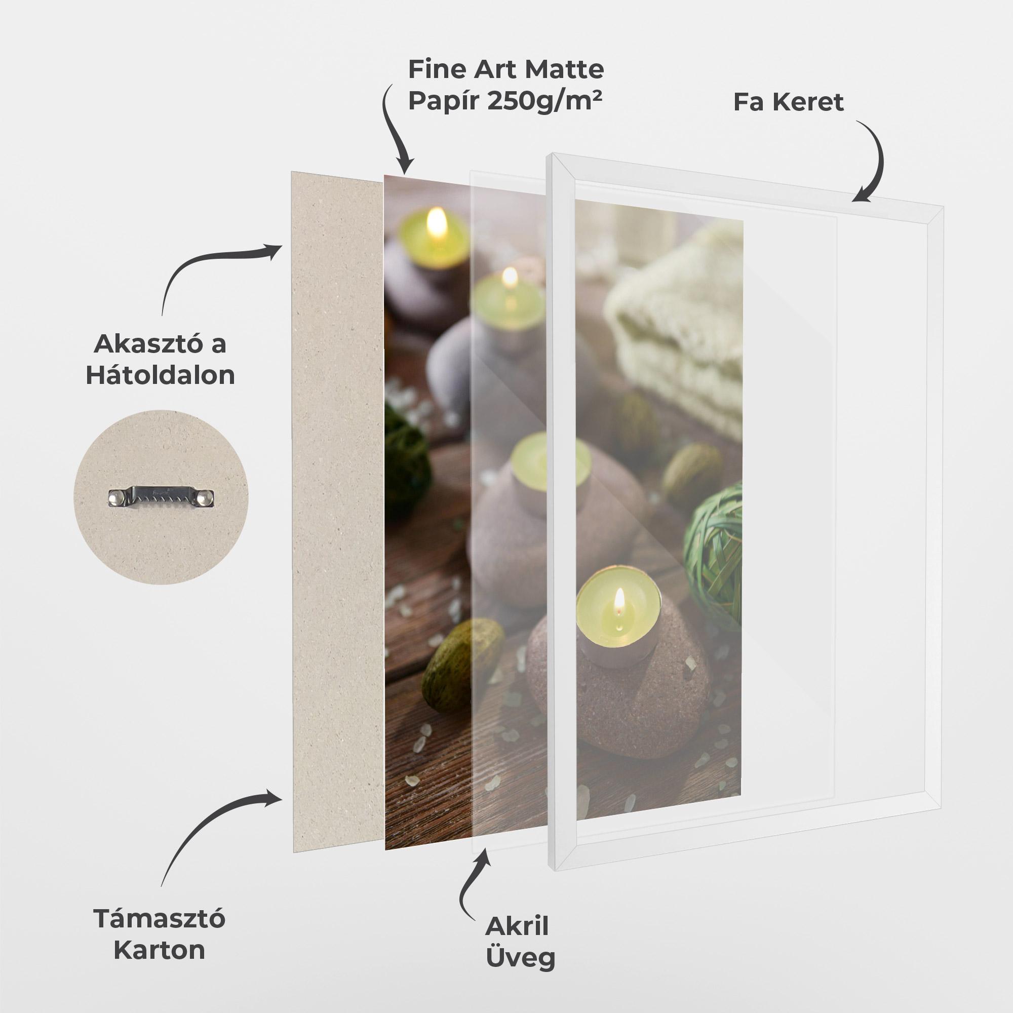 Keretezett Poszter Green Candles Spa mockup 1