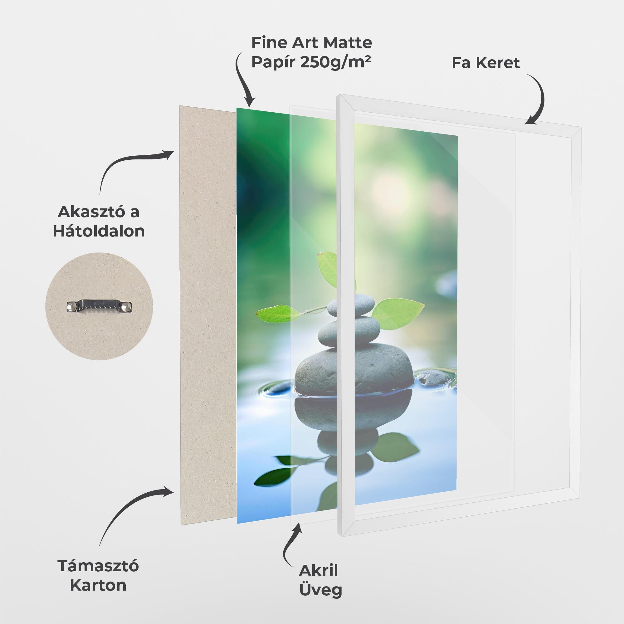 Keretezett Poszter Stones Green Leaves mockup 1