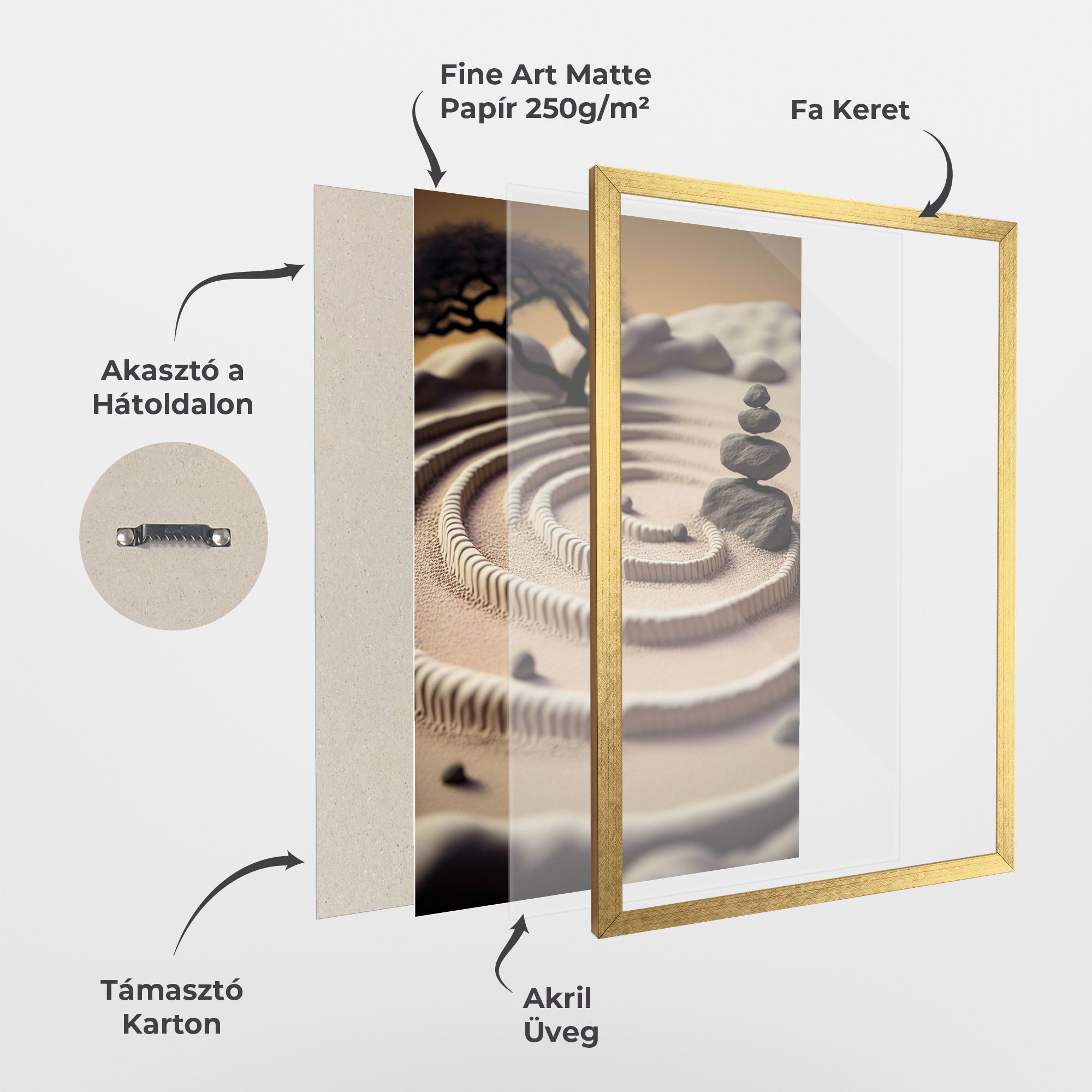 Japanese Zen Garden mockup 1