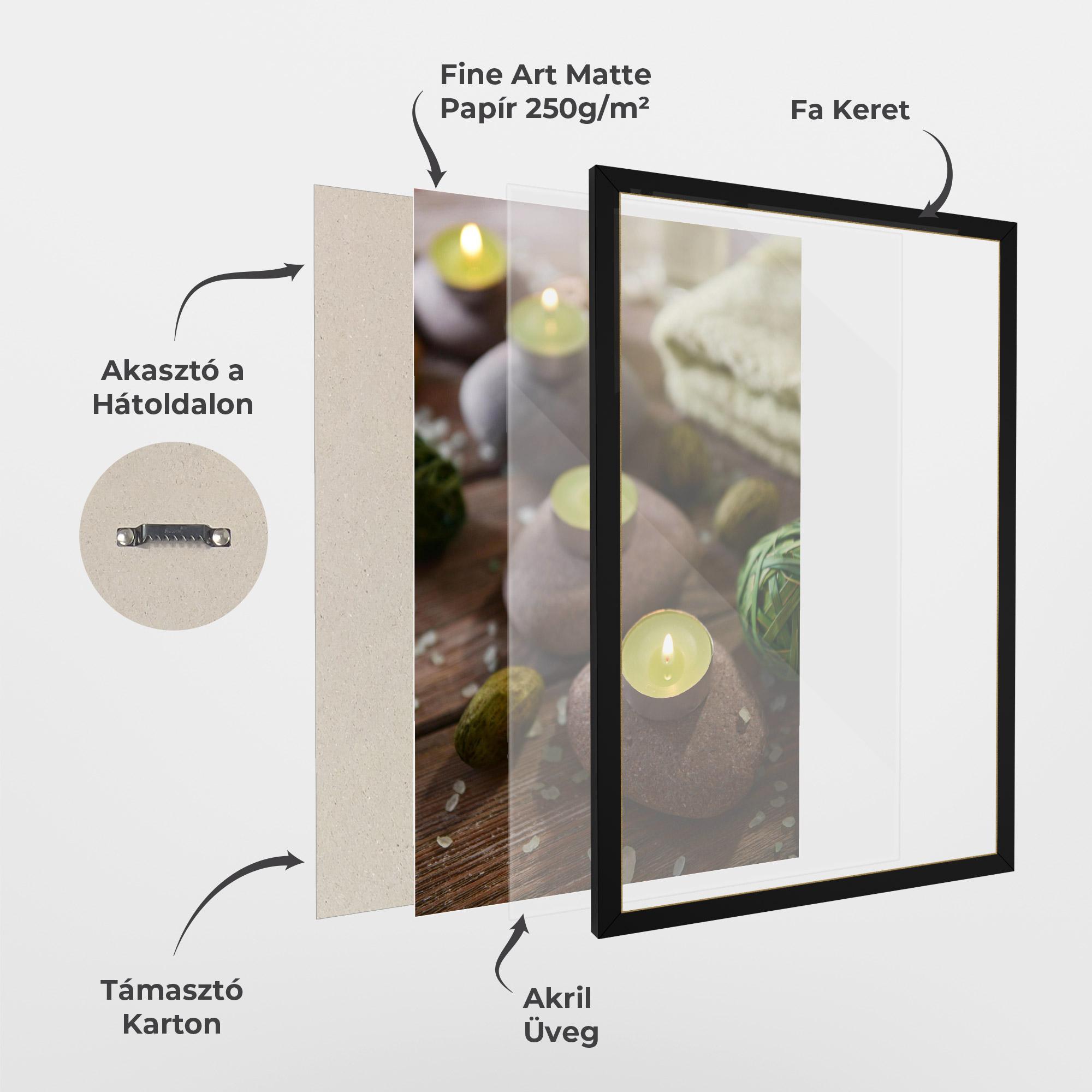 Keretezett Poszter Green Candles Spa mockup 1