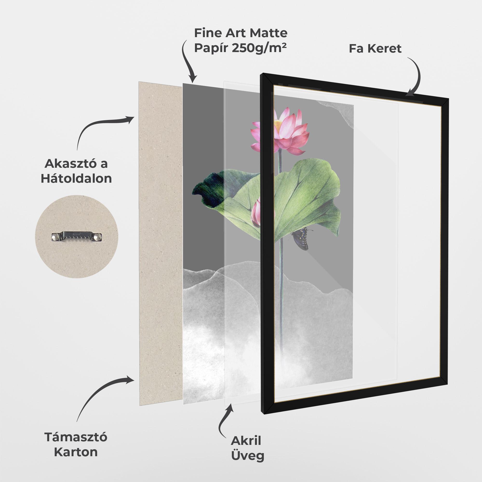 Keretezett Poszter Pink Lotus Art mockup 1