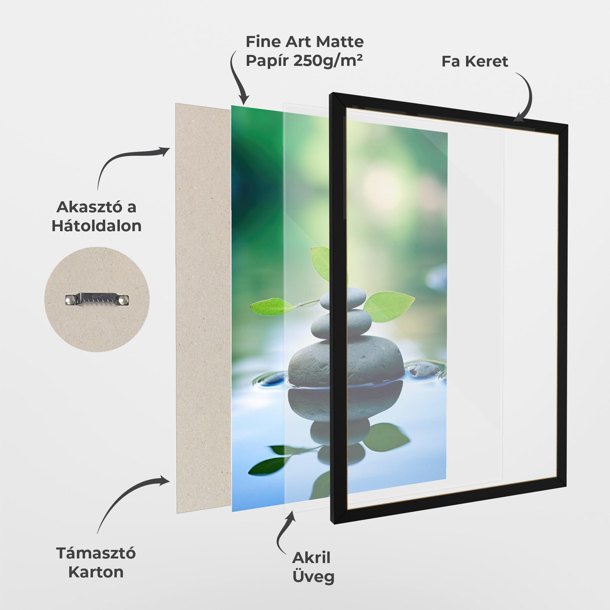 Keretezett Poszter Stones Green Leaves mockup 1