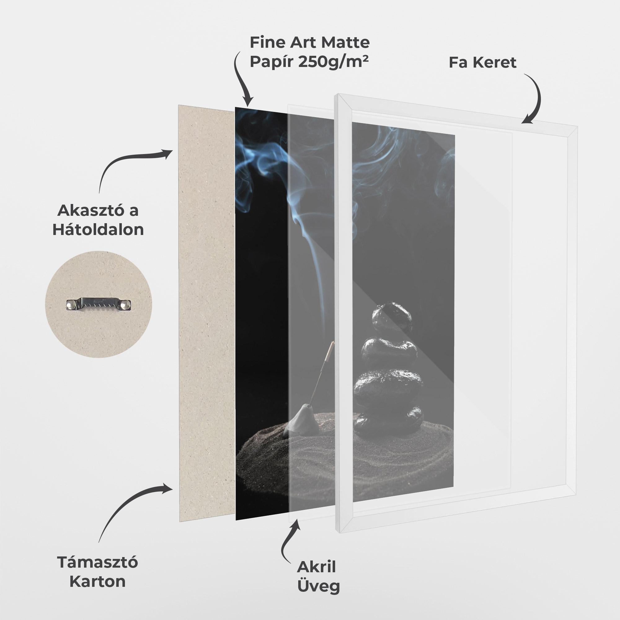 Keretezett Poszter Meditation Stones mockup 1