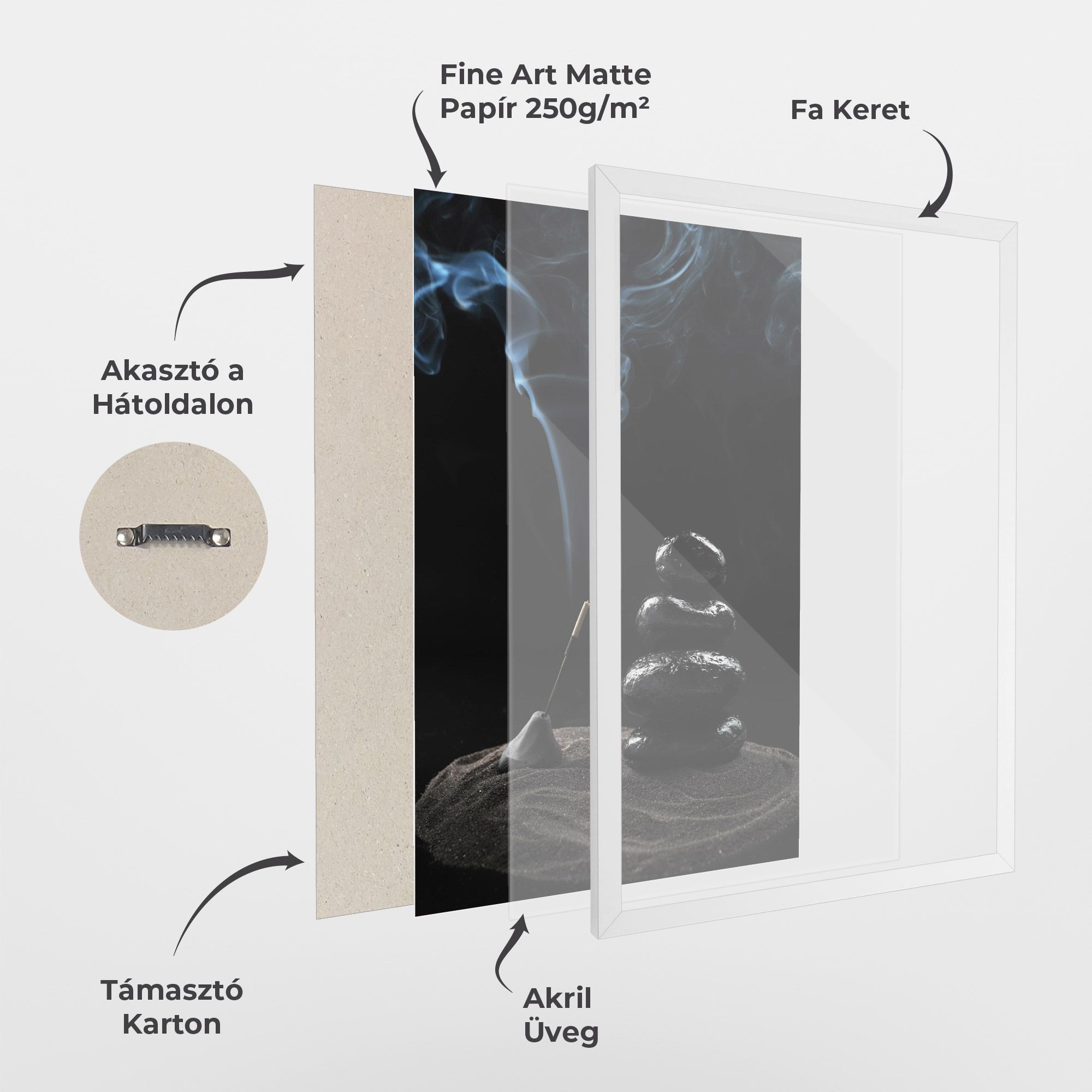 Meditation Stones mockup 1