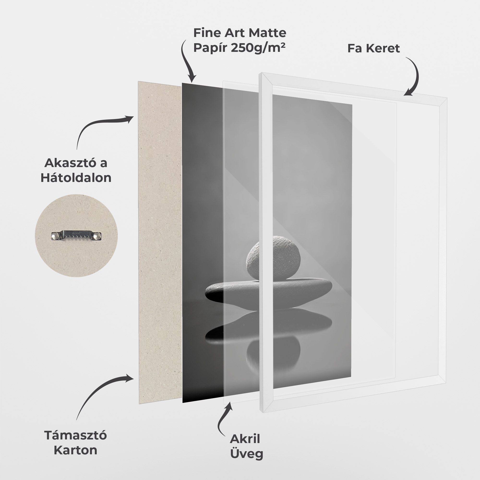 Minimalistic Zen Stone mockup 1