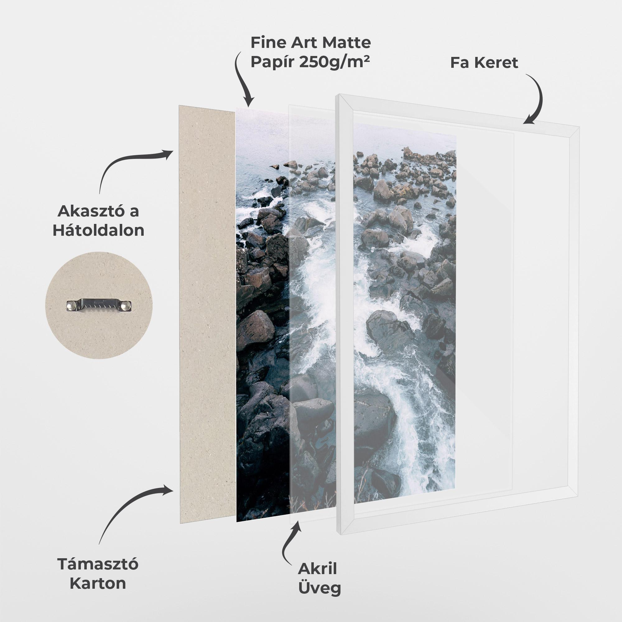 Keretezett Poszter Mountain River Rock mockup 1