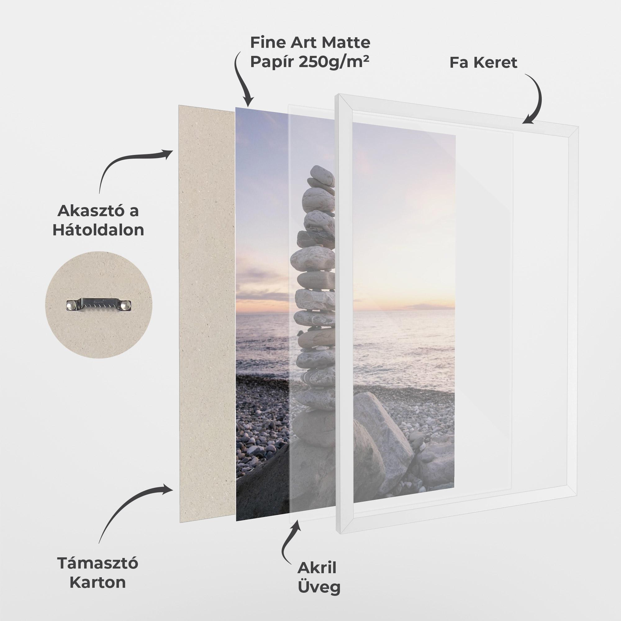 Keretezett Poszter Pebbles Seaside mockup 1