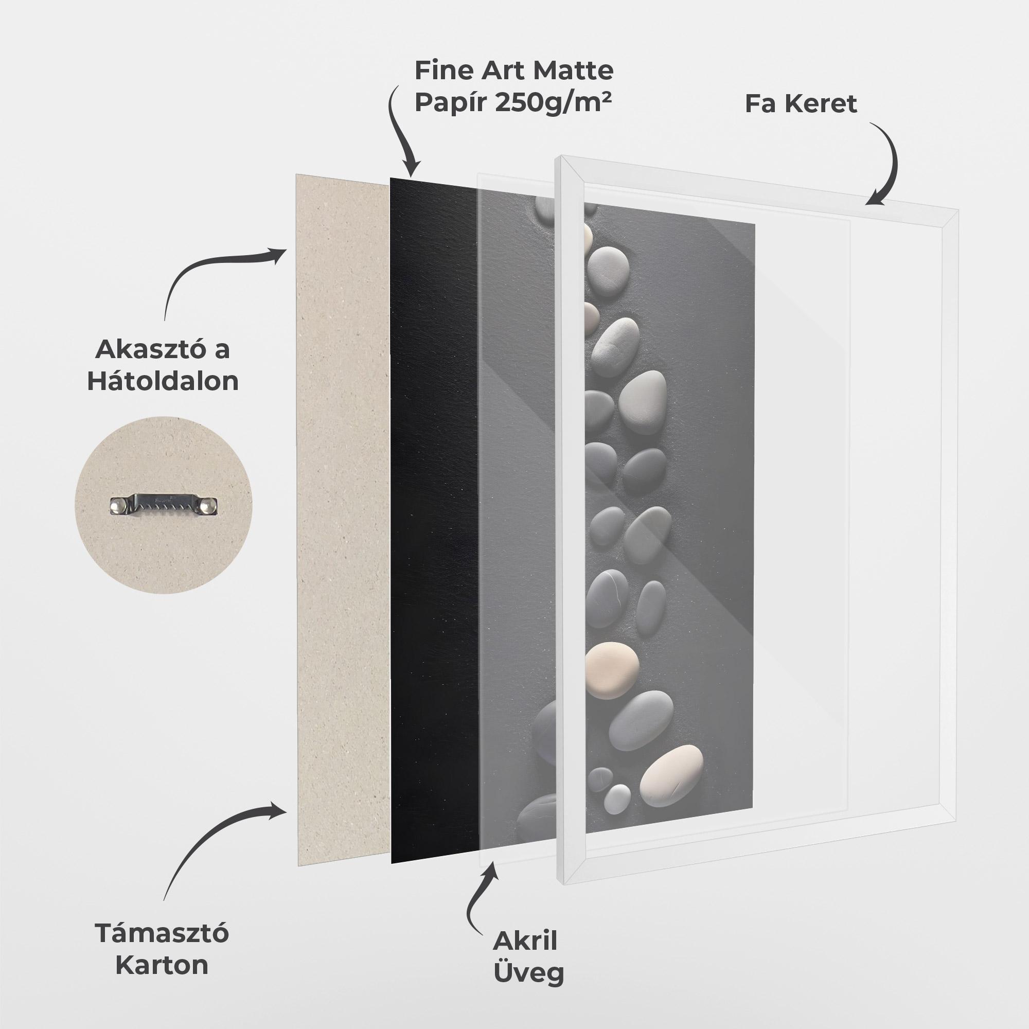 Keretezett Poszter Rock Group mockup 1