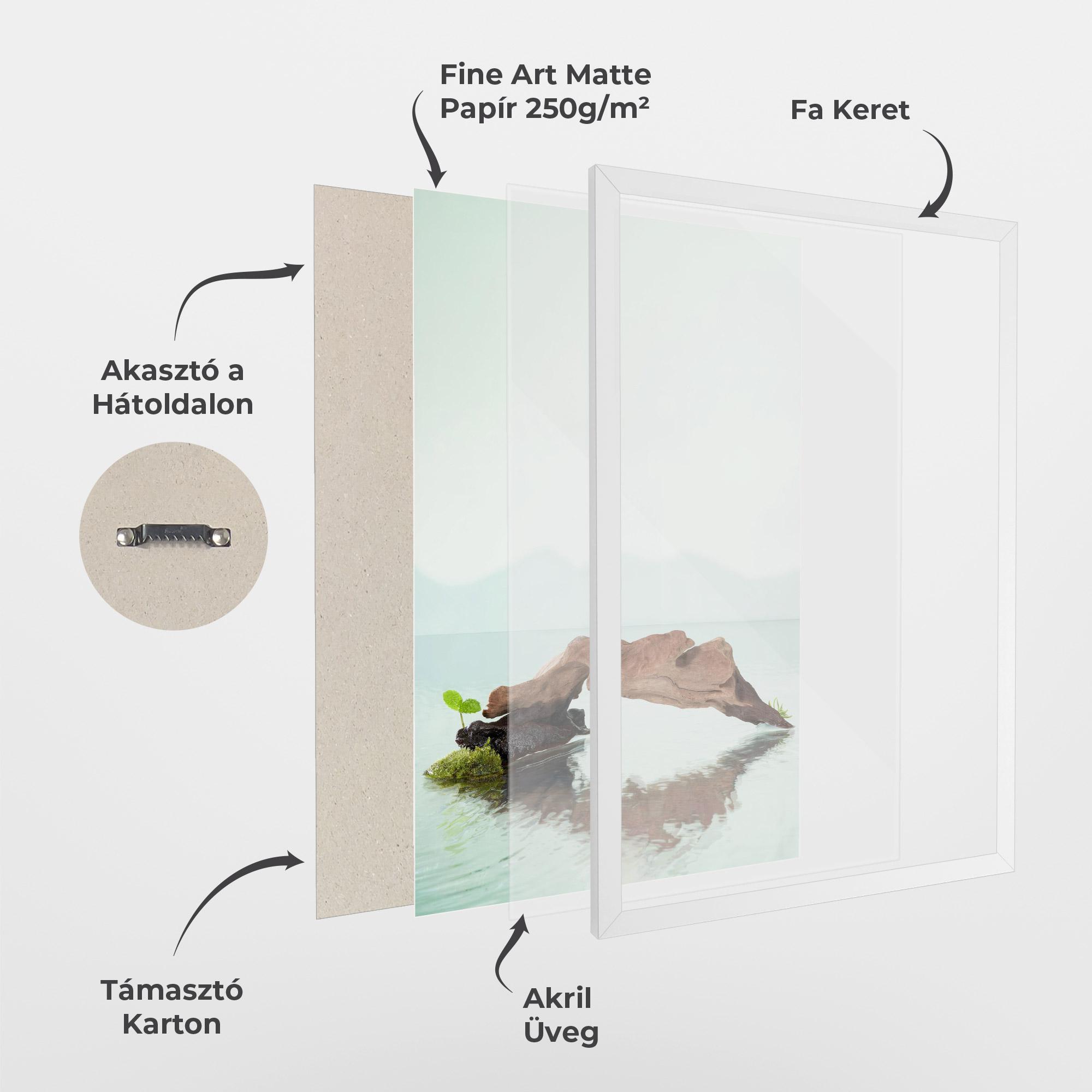 Keretezett Poszter Water Rock View mockup 1