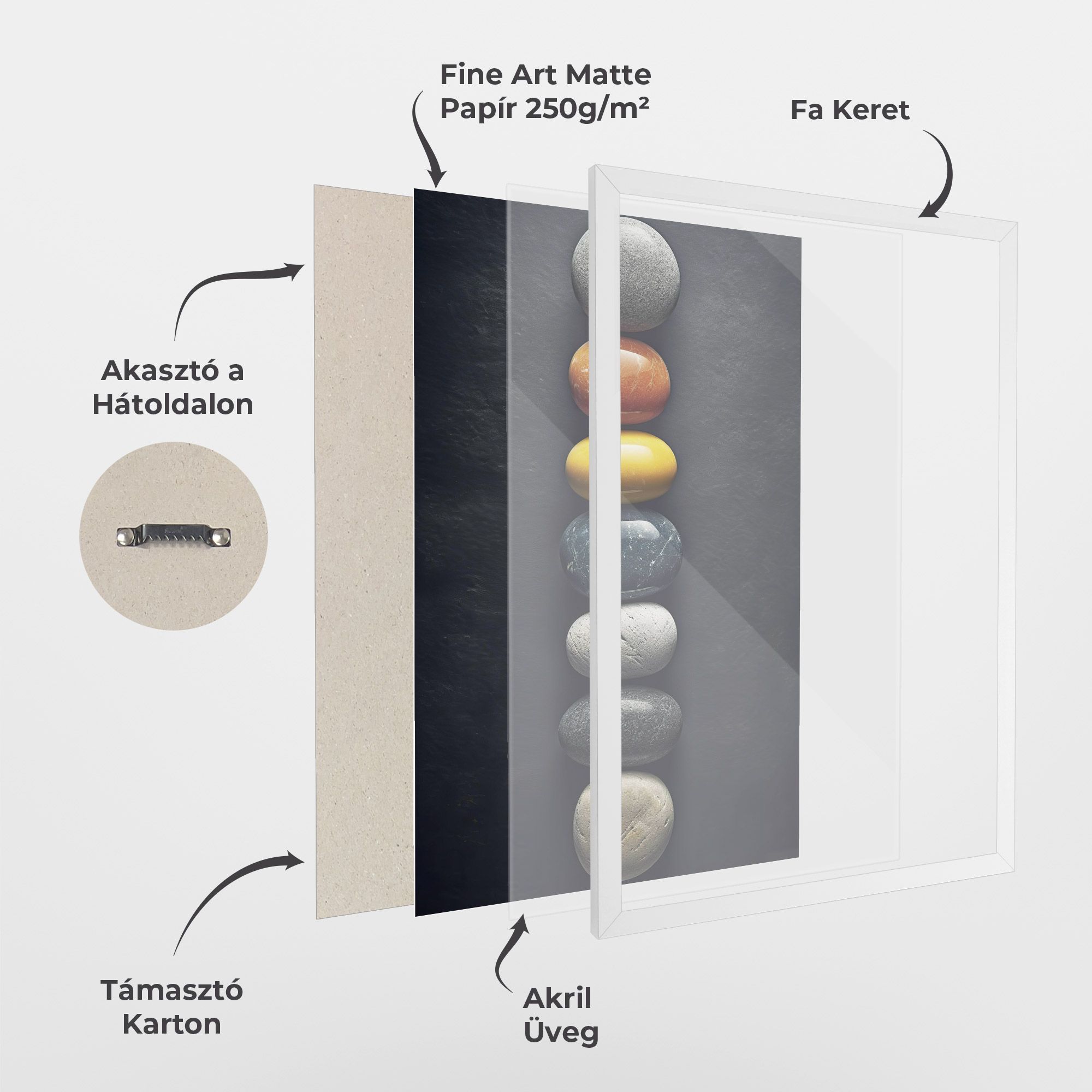 Zen Colorful Stones mockup 1