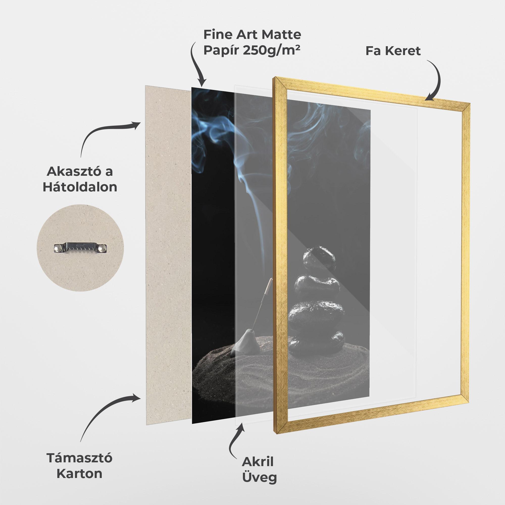 Keretezett Poszter Meditation Stones mockup 1