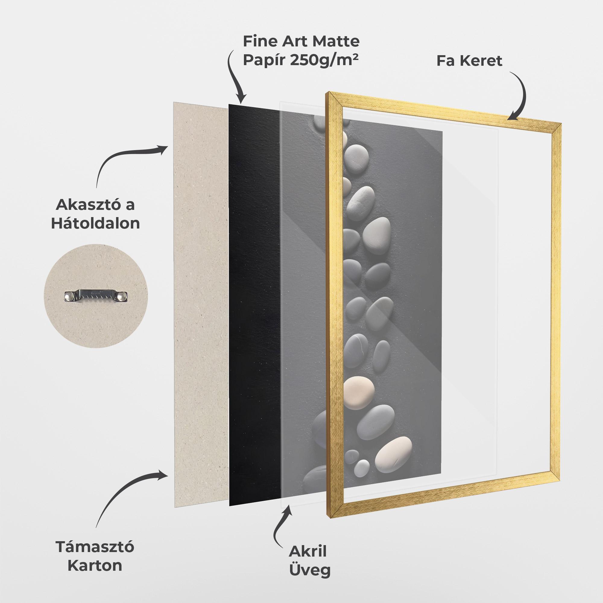 Keretezett Poszter Rock Group mockup 1